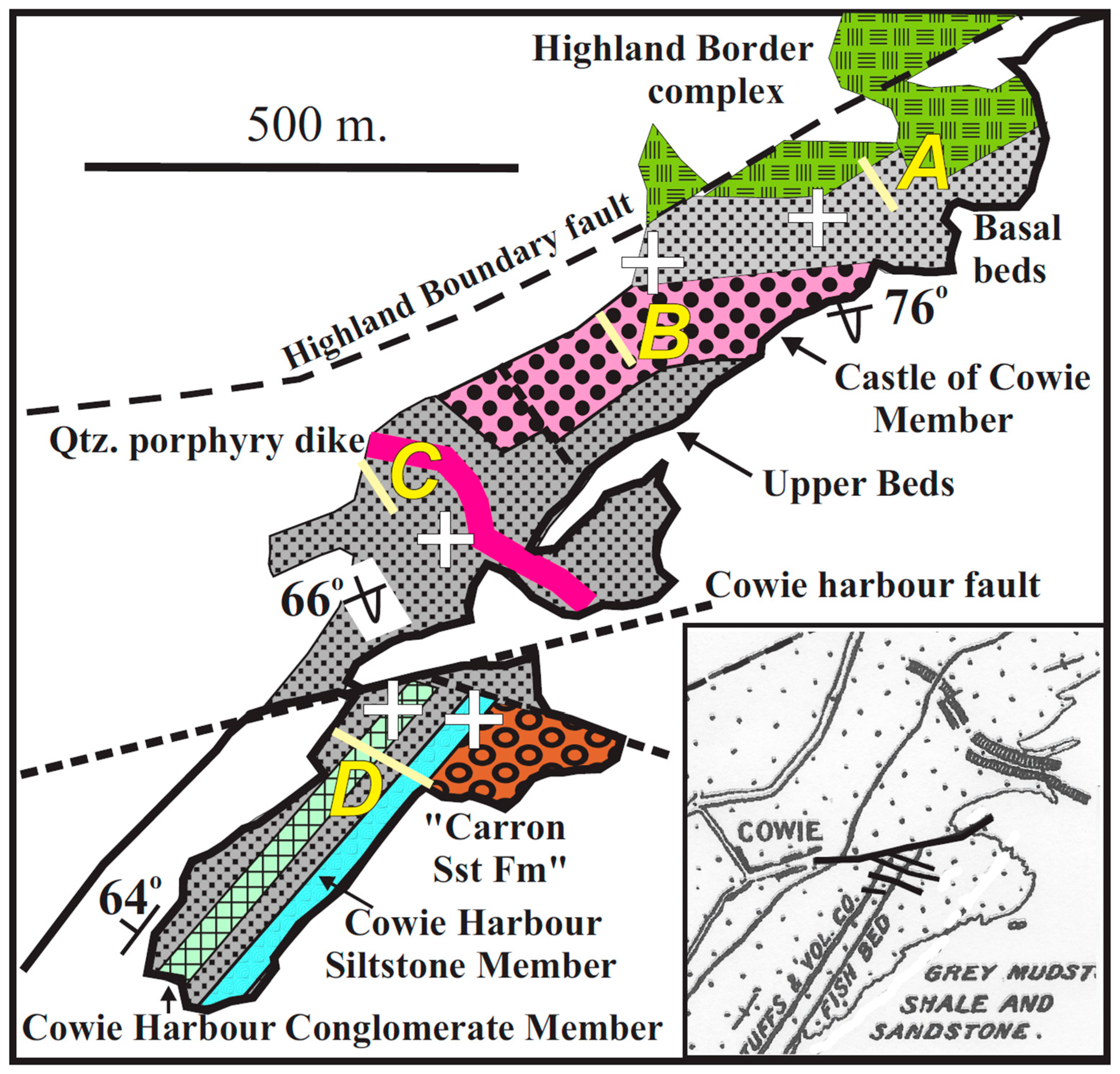 Fossstud 03 00006 g002