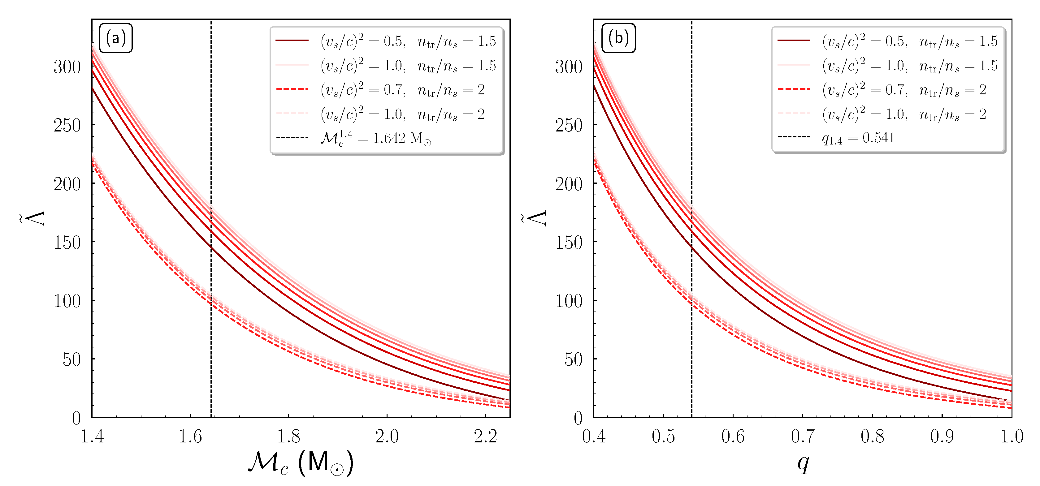 Foundations 01 00017 g011
