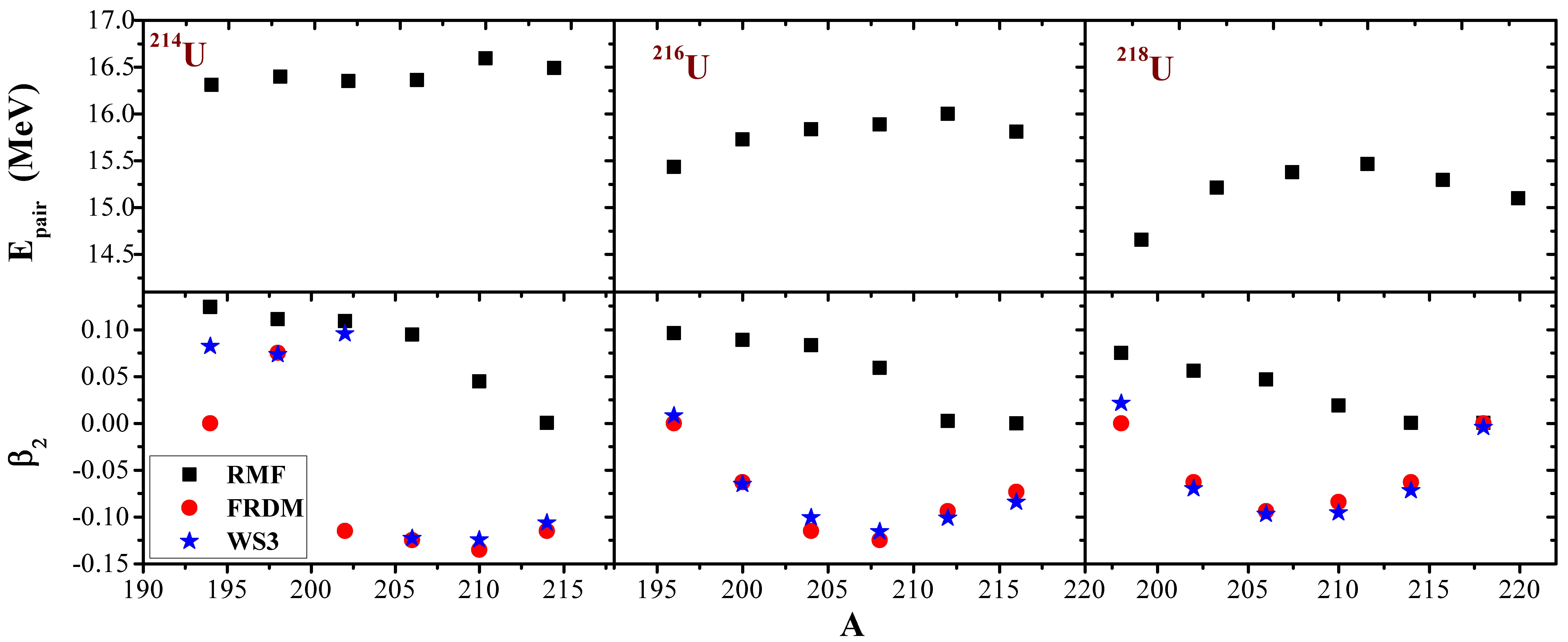 Foundations 02 00004 g007
