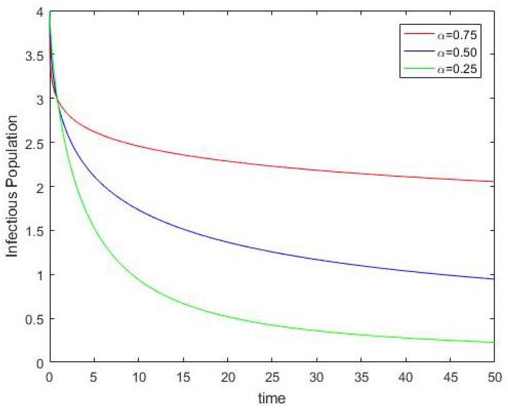 Foundations 02 00013 g002 Foundations 02 00013 g002