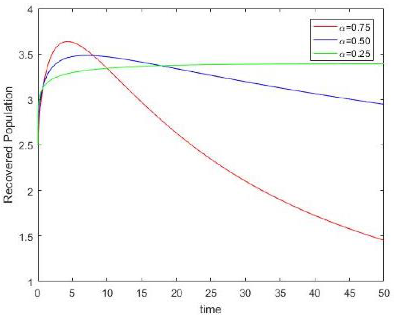 Foundations 02 00013 g003 Foundations 02 00013 g003