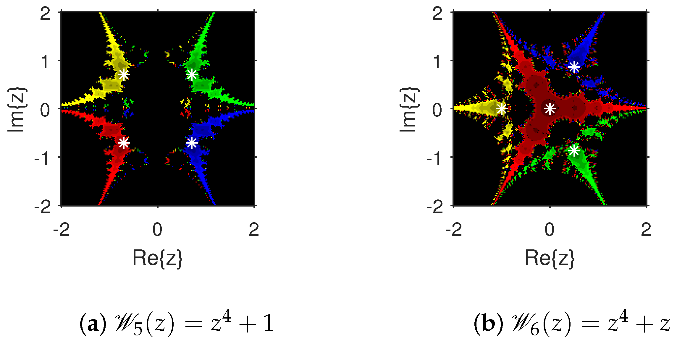 Foundations 02 00023 g003