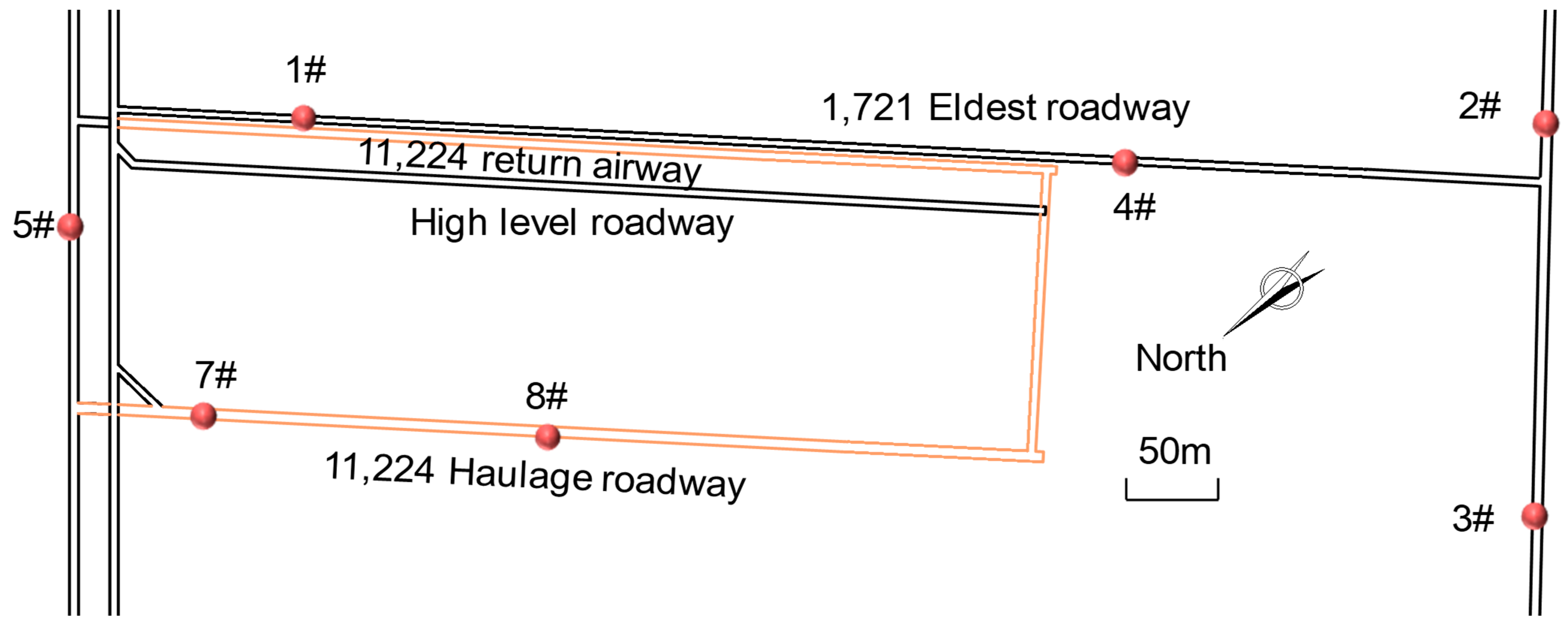 Foundations 02 00051 g011