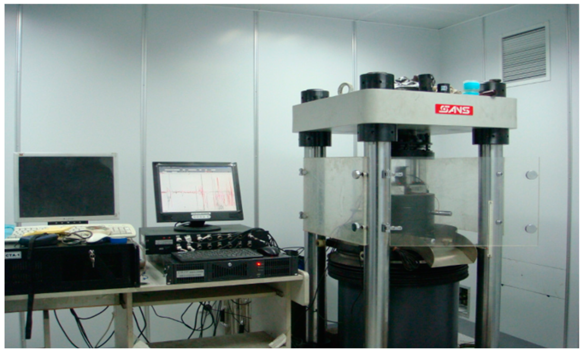 Foundations 02 00052 g001