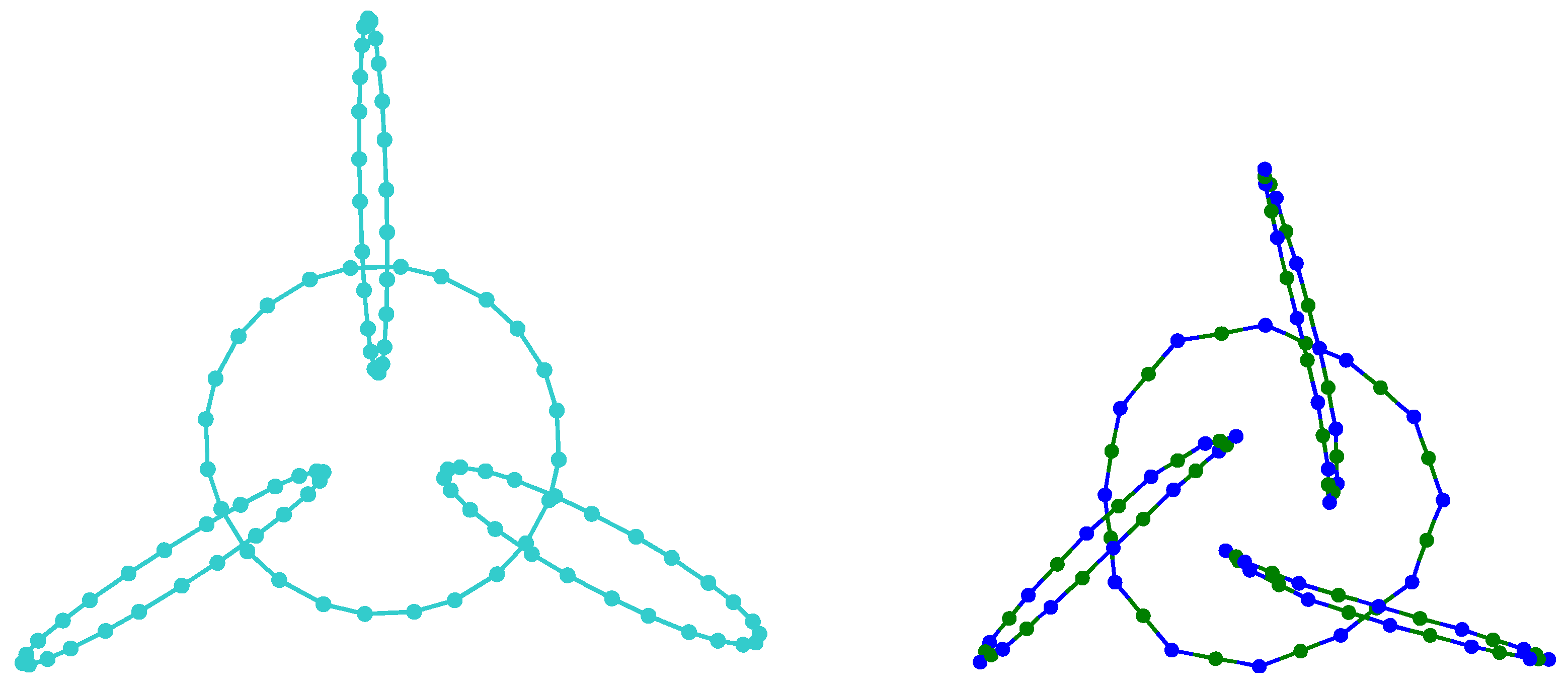 Foundations 02 00053 g008 Foundations 02 00053 g008