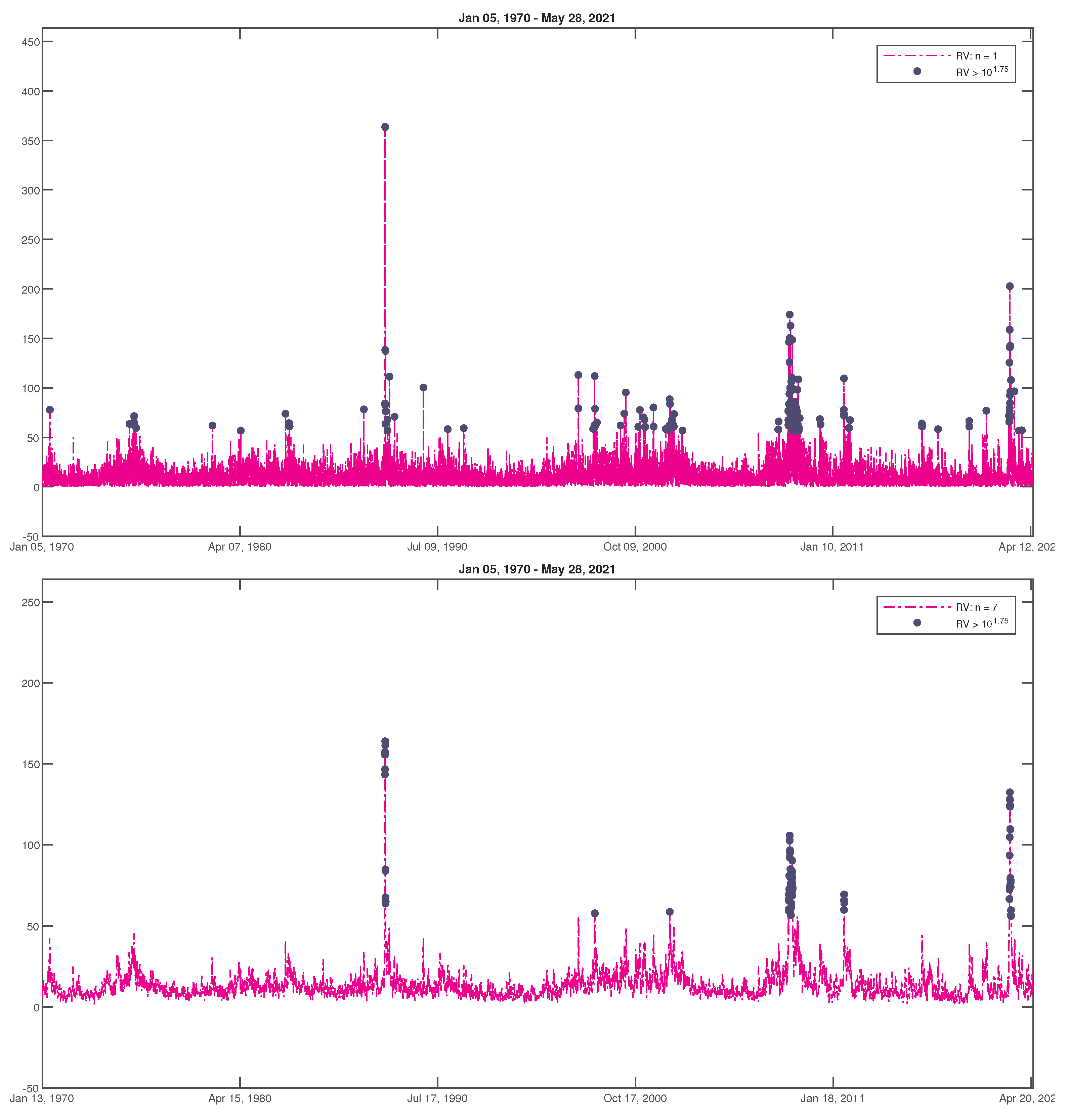Foundations 04 00008 g001a