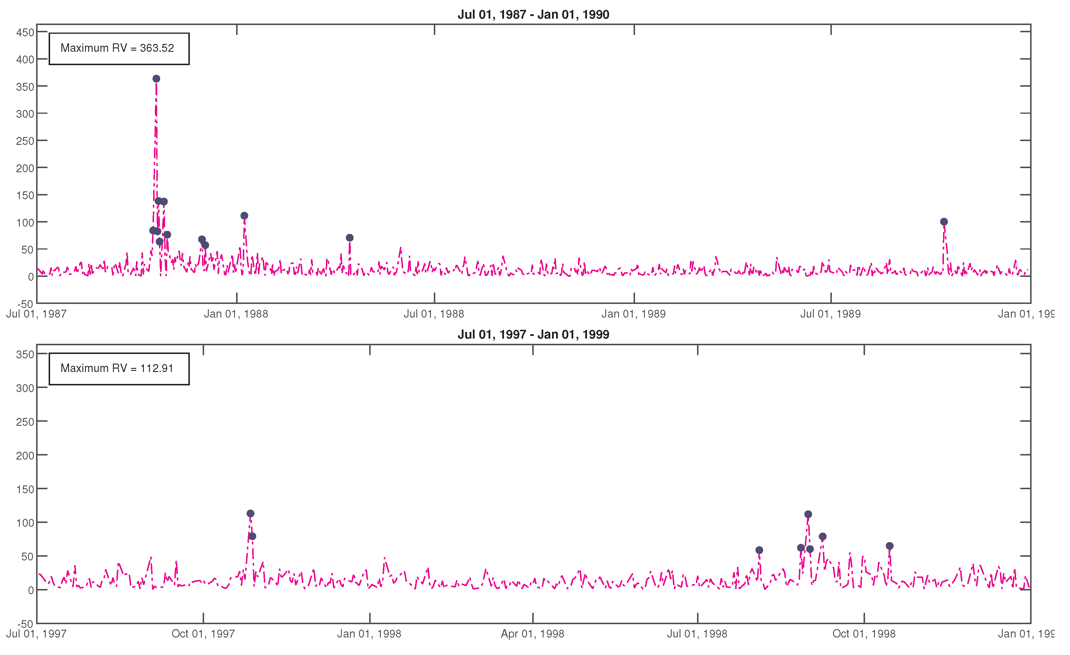 Foundations 04 00008 g002a