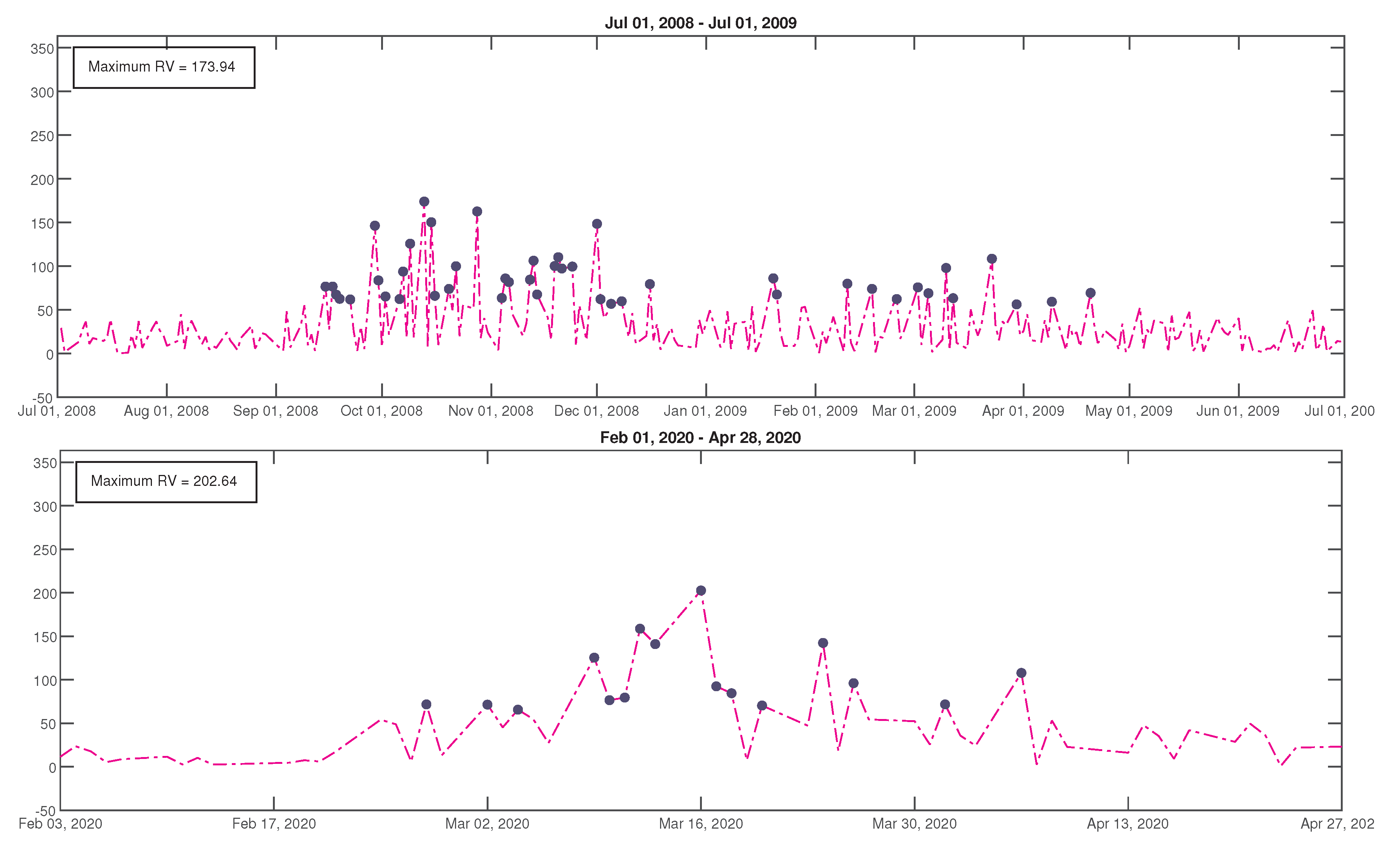 Foundations 04 00008 g002b