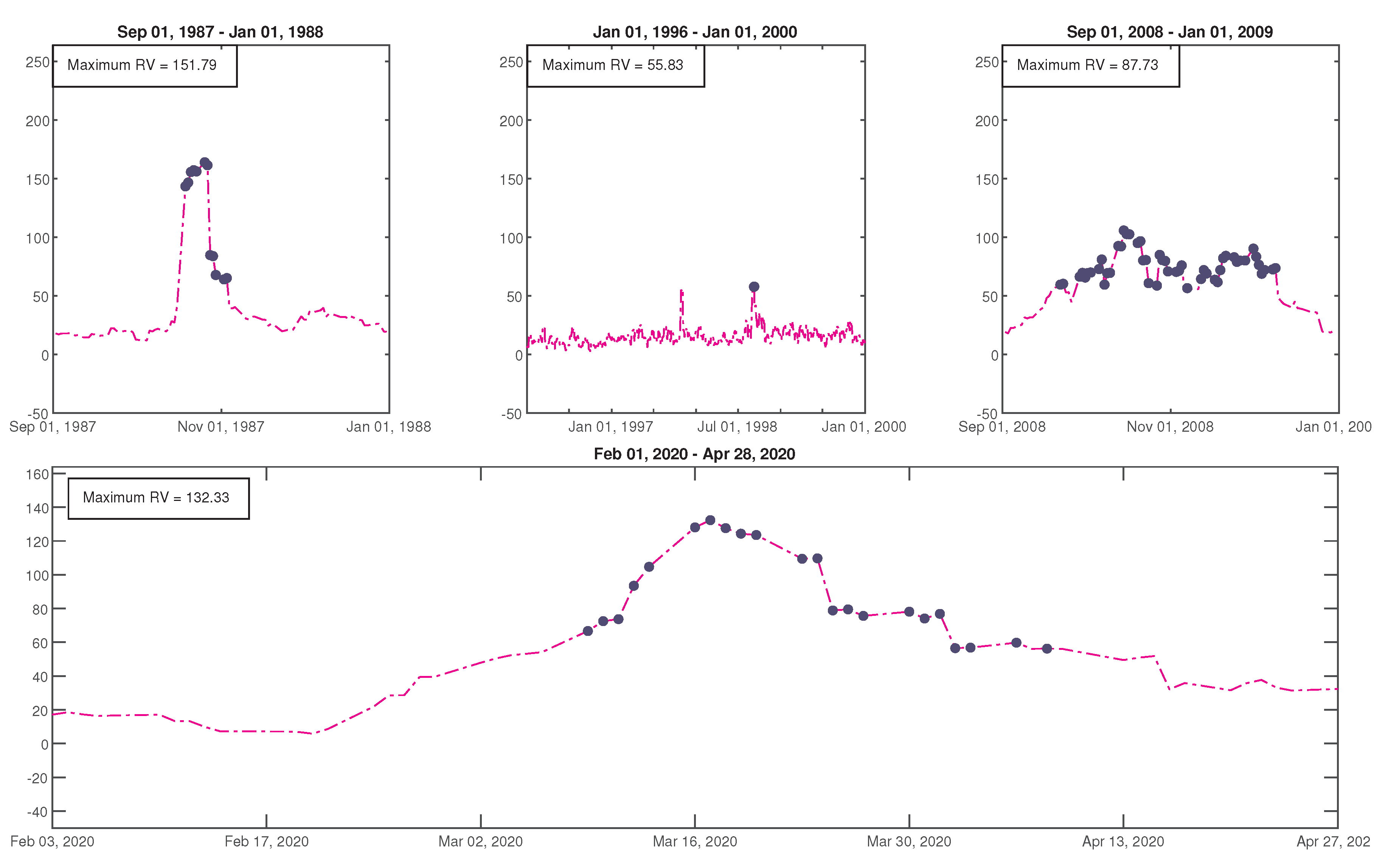 Foundations 04 00008 g003a