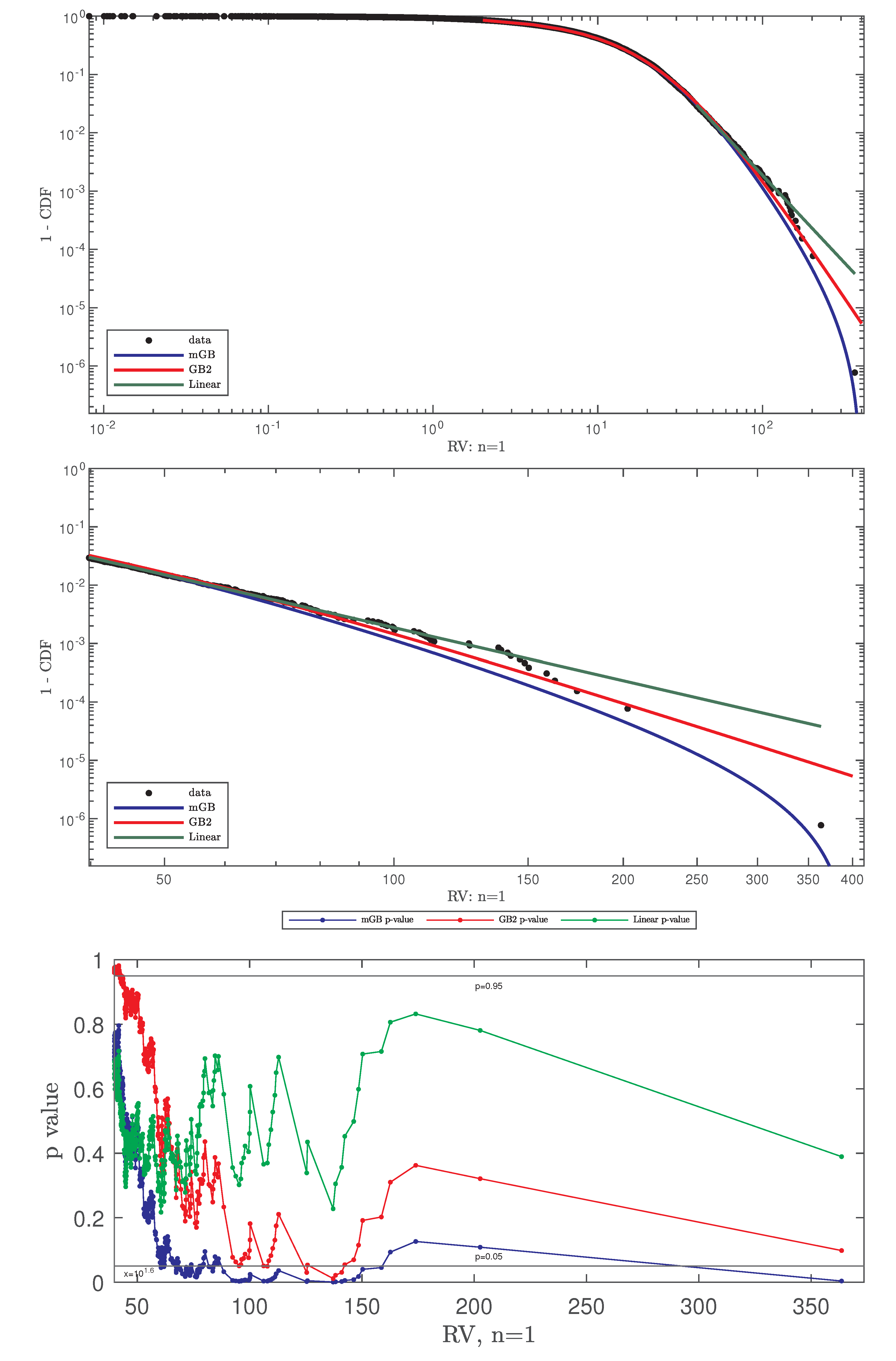 Foundations 04 00008 g004
