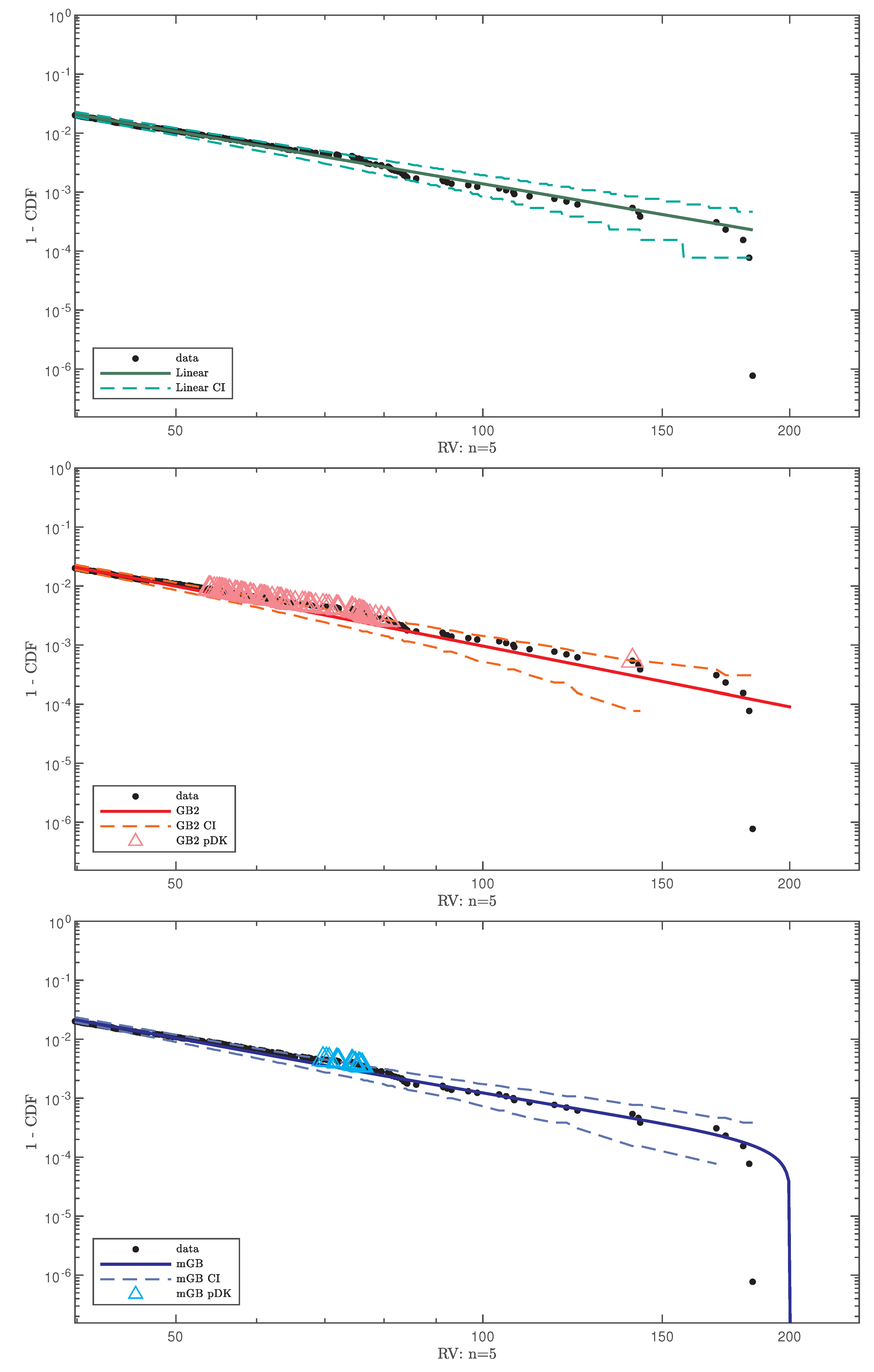 Foundations 04 00008 g007