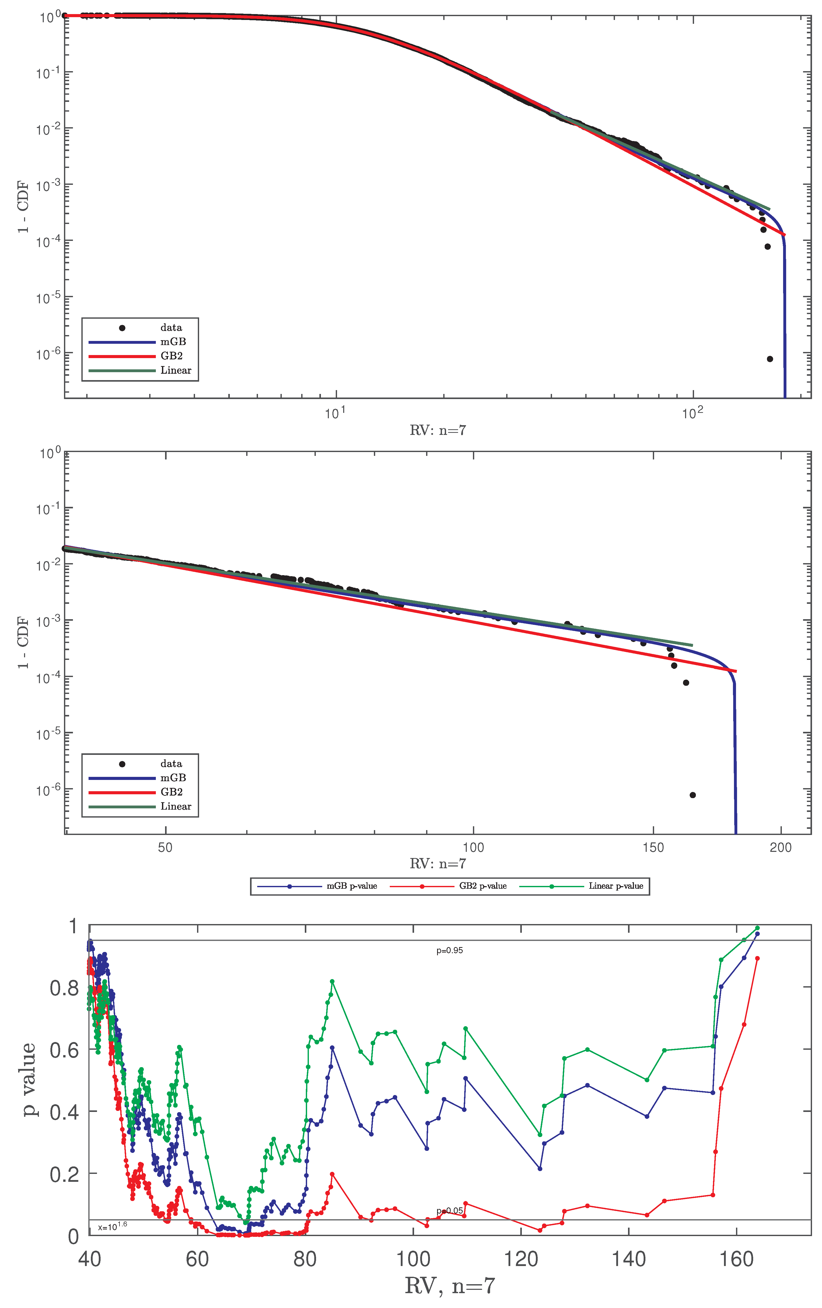 Foundations 04 00008 g008