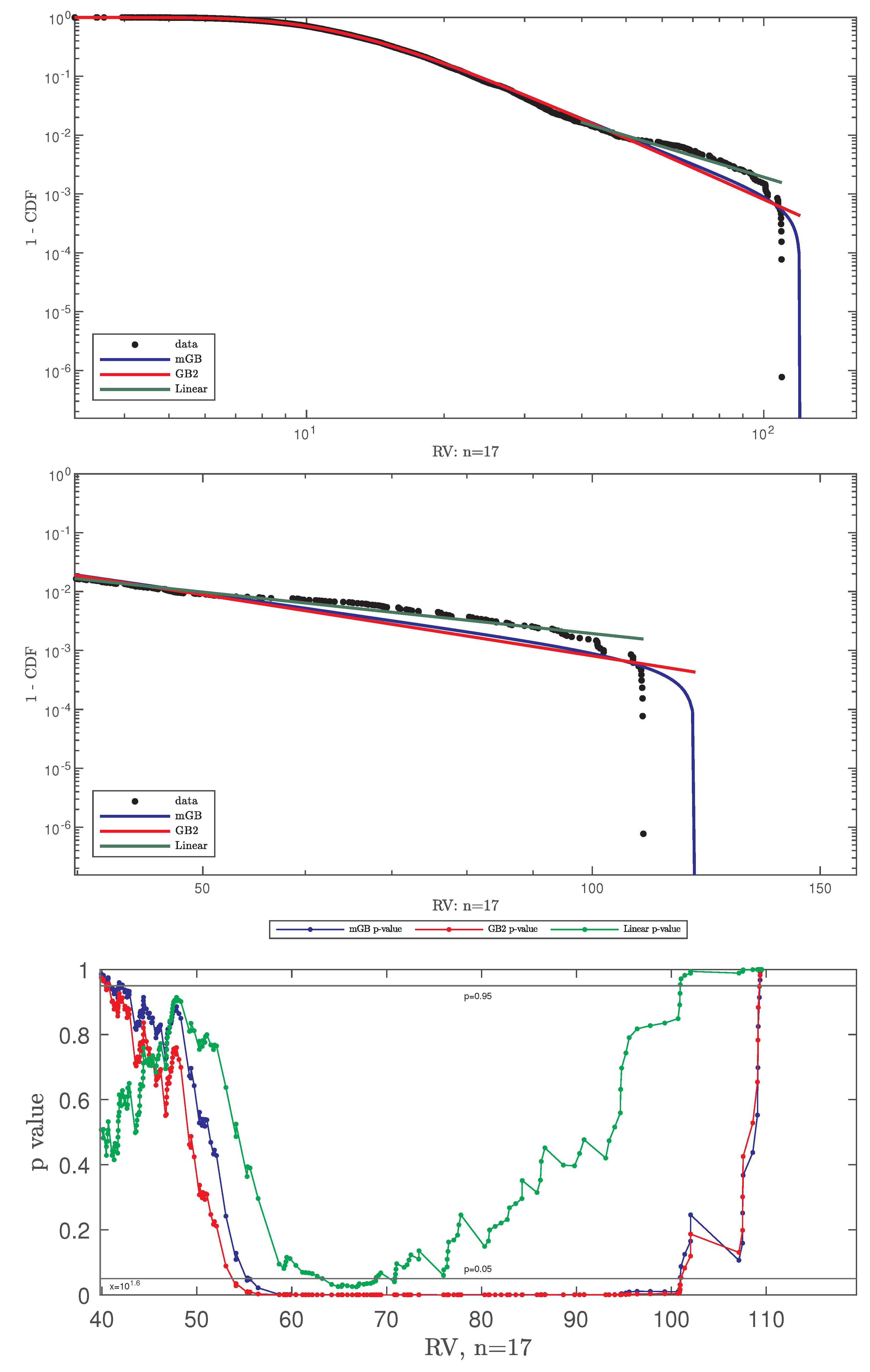Foundations 04 00008 g010