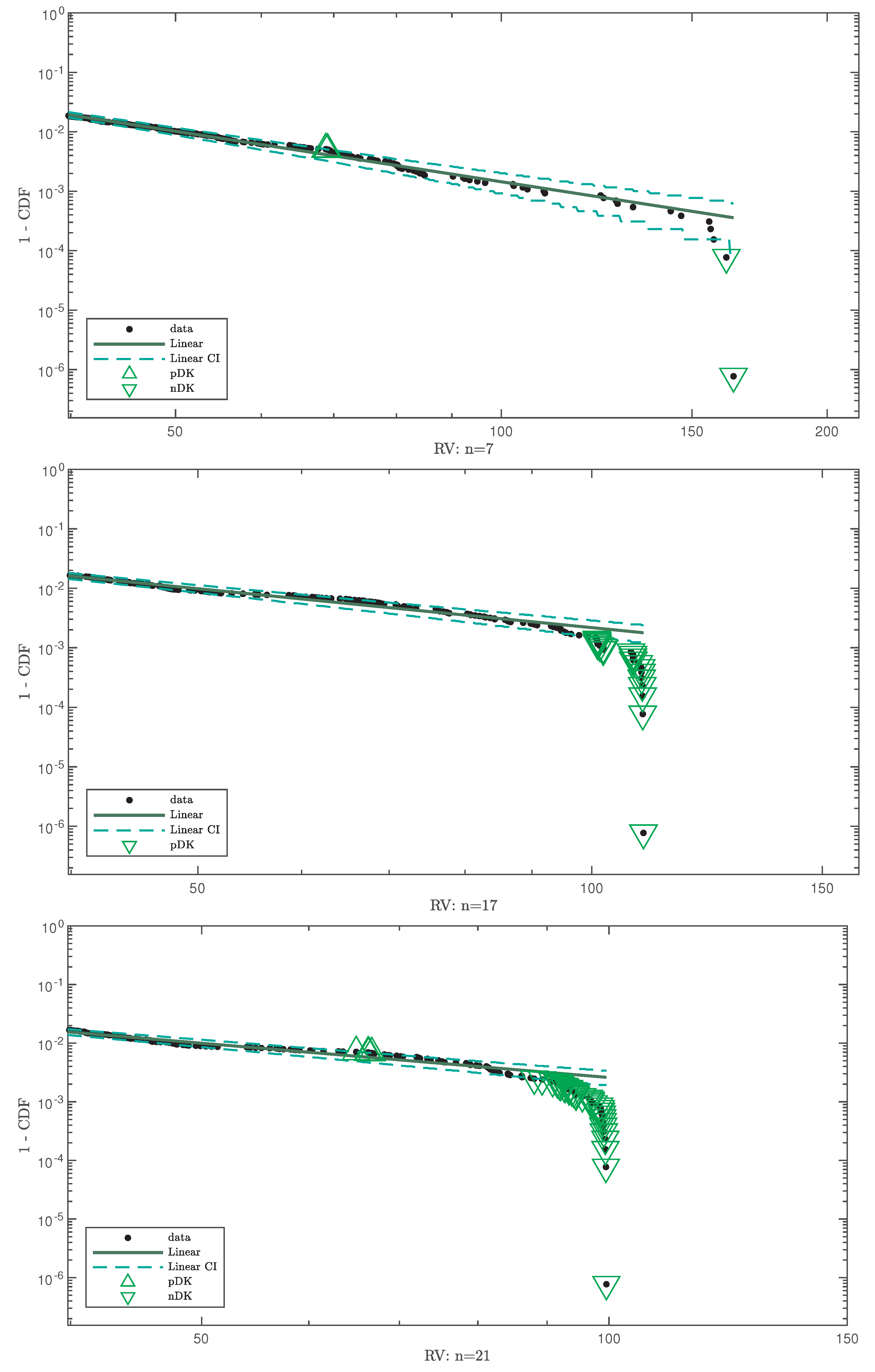 Foundations 04 00008 g014