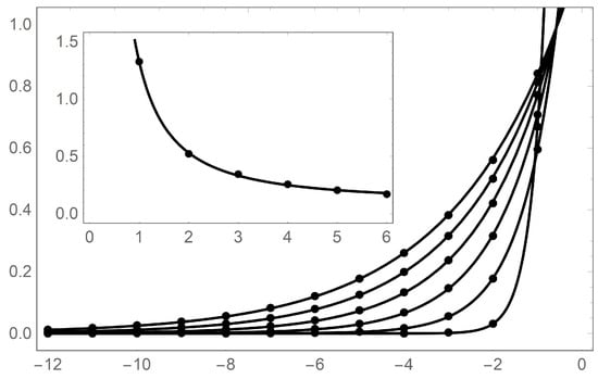 ultra fractal tutorial triangle inequality average