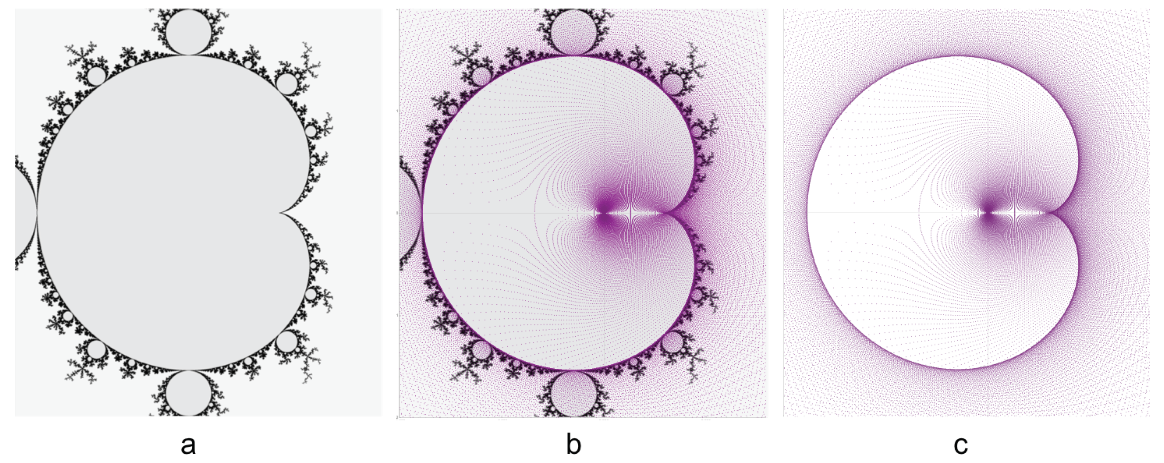 Fractalfract 03 00049 g002
