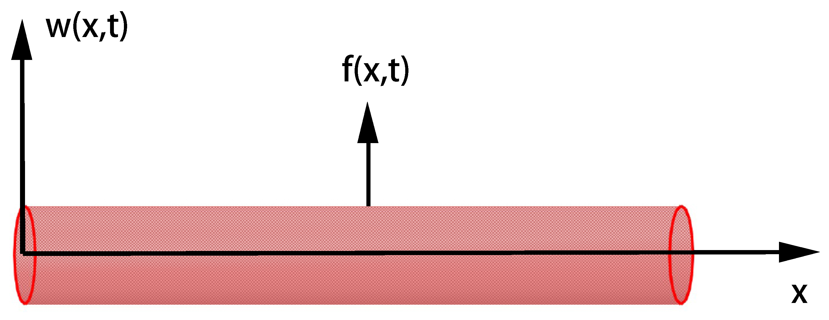 Fractalfract 03 00052 g001 Fractalfract 03 00052 g001