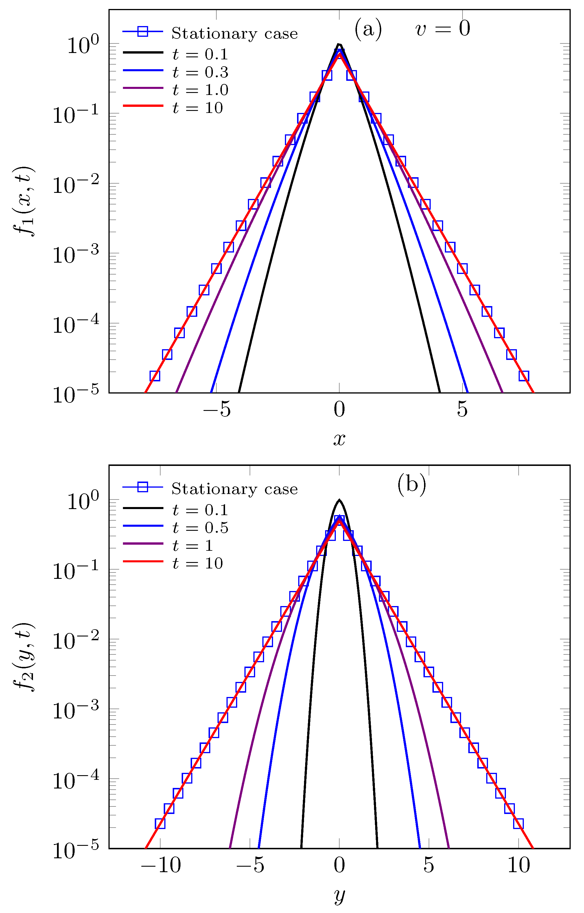 Fractalfract 04 00028 g002