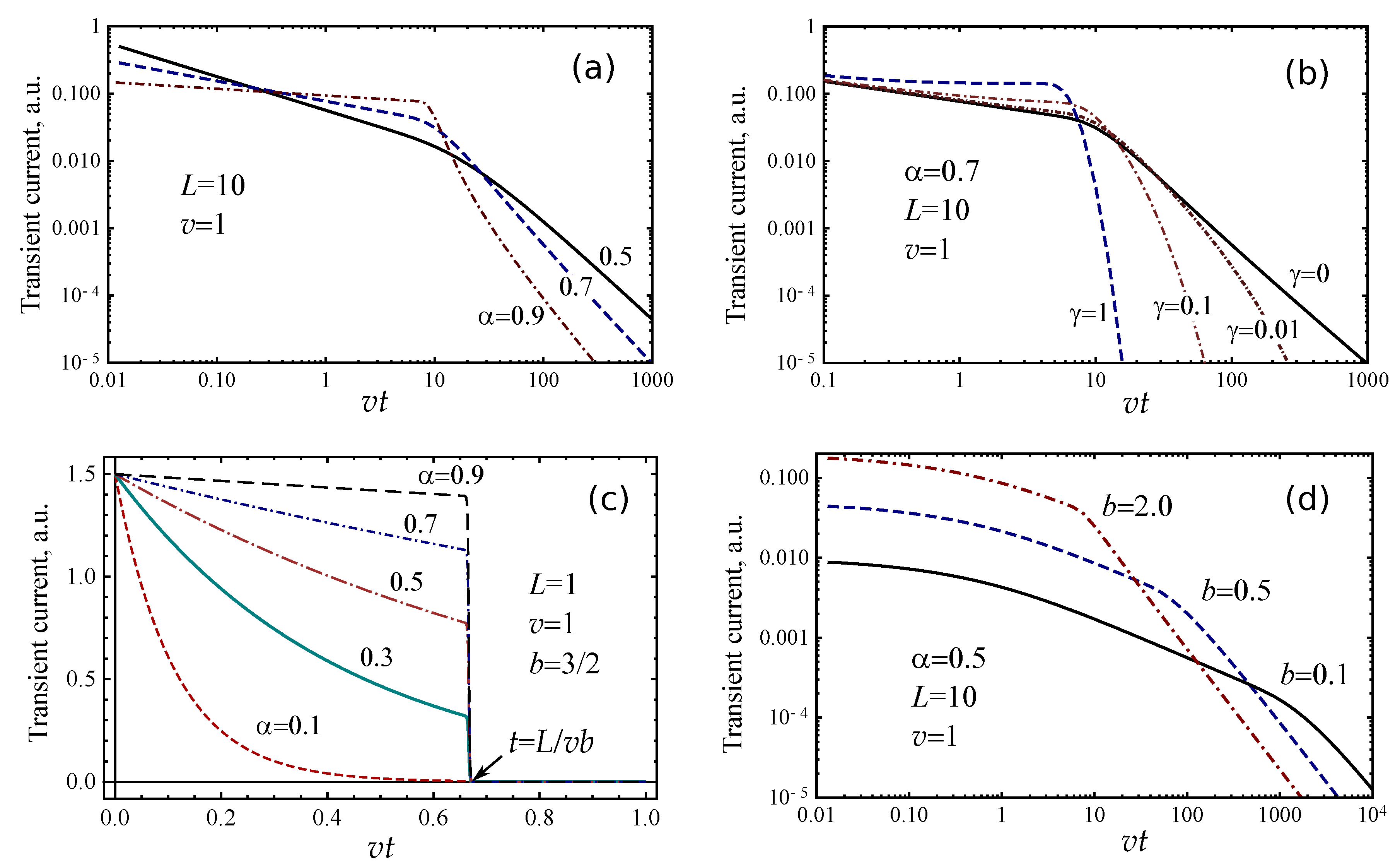 Fractalfract 04 00042 g002