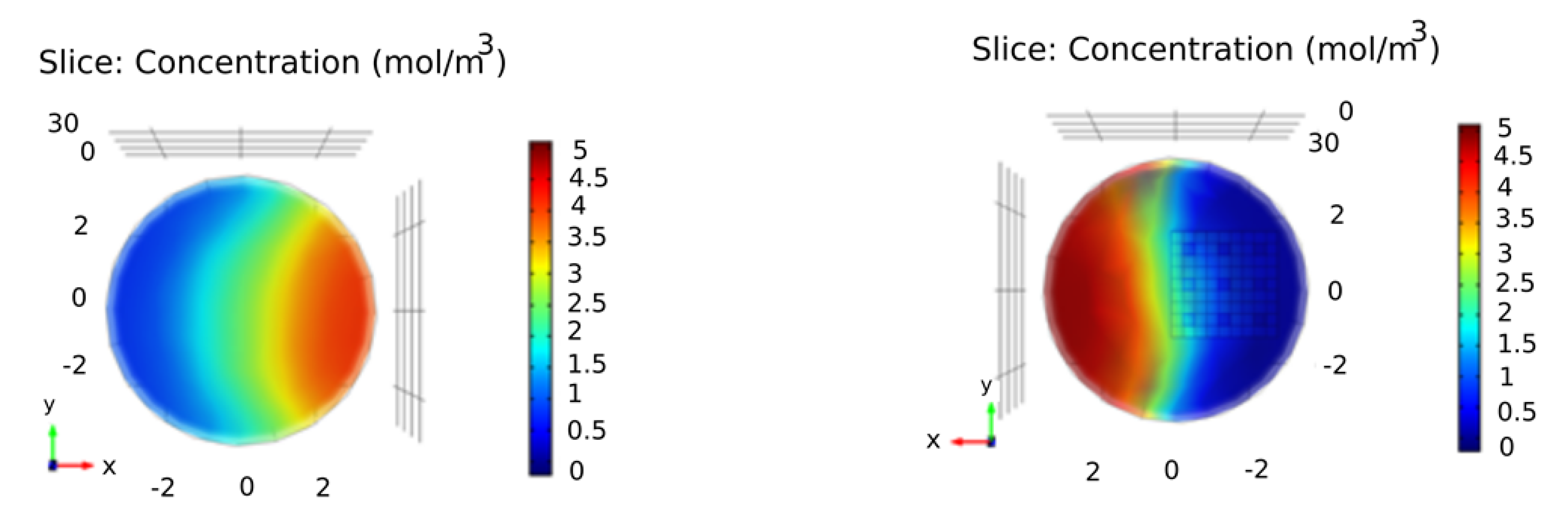 Fractalfract 05 00016 g007b