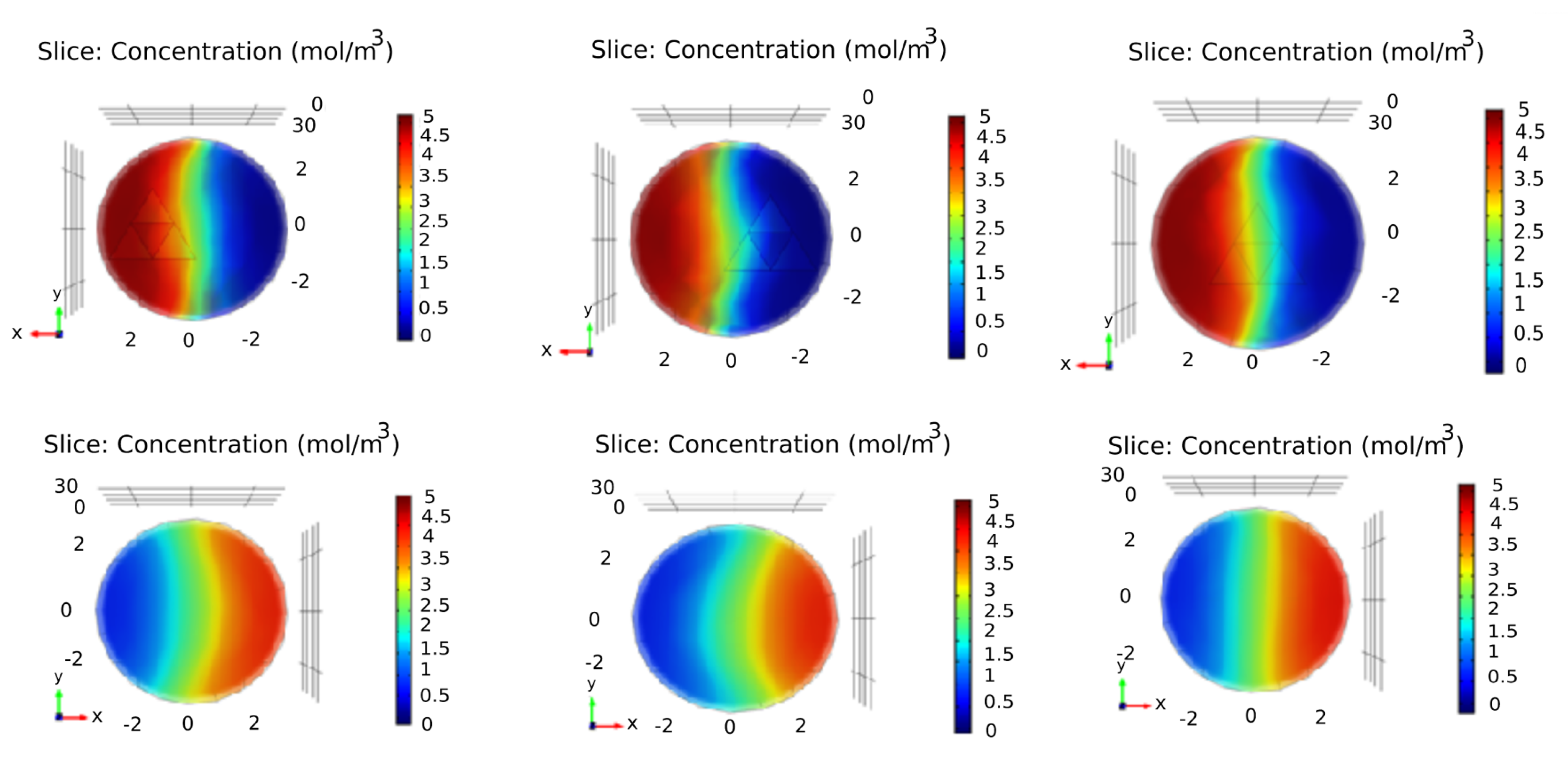 Fractalfract 05 00016 g009