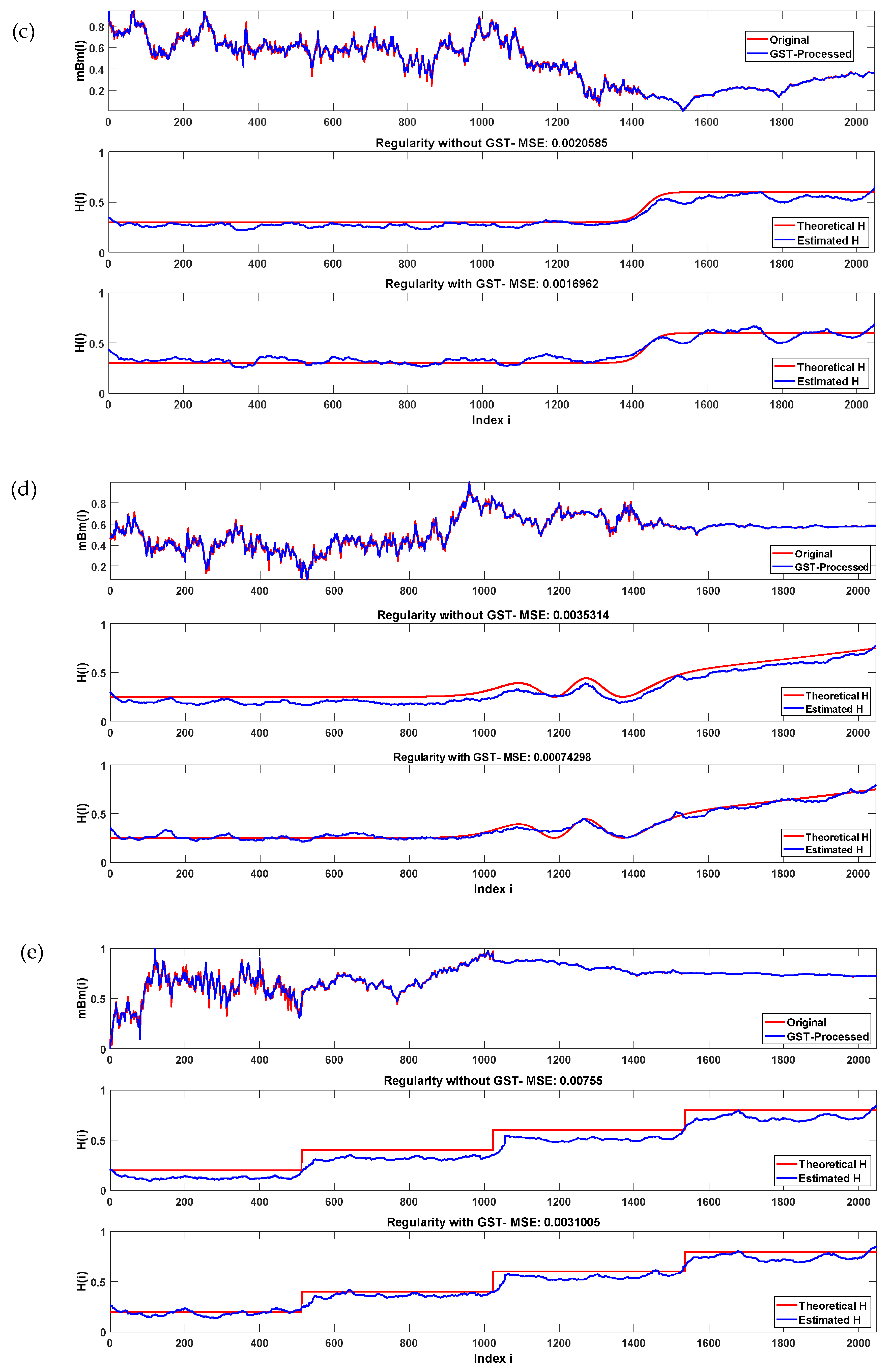 Fractalfract 05 00086 g001b