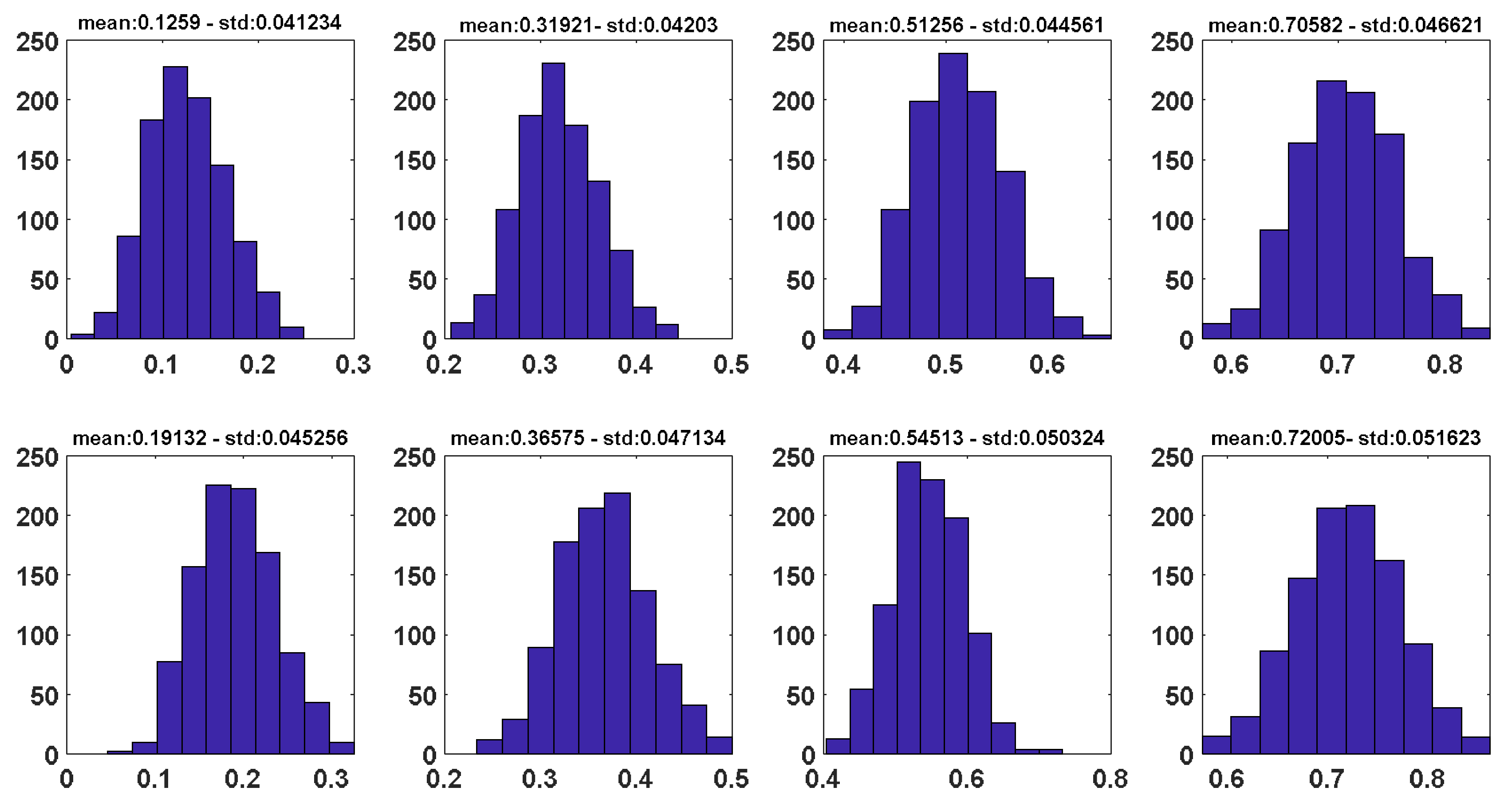 Fractalfract 05 00086 g002