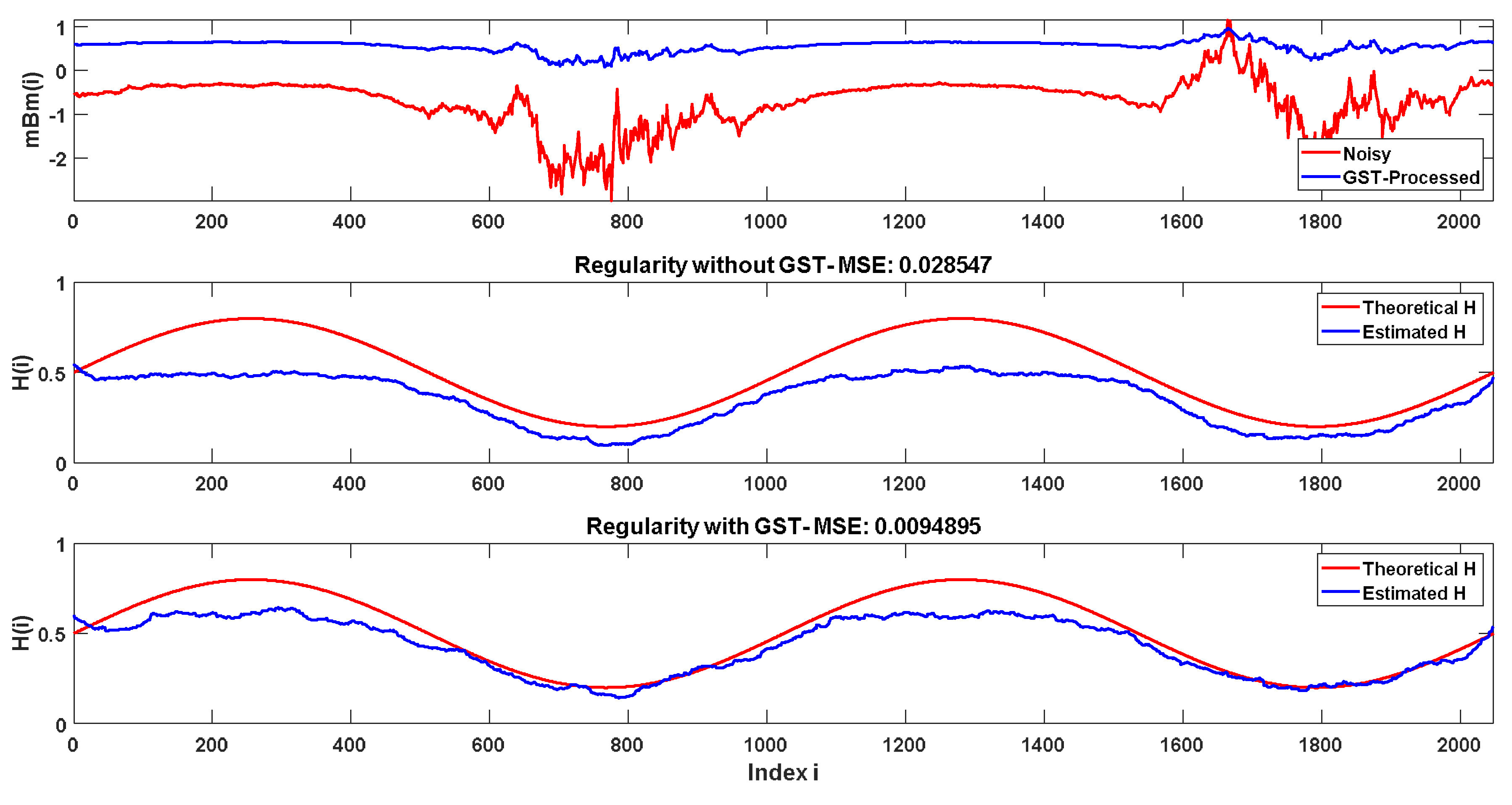 Fractalfract 05 00086 g004