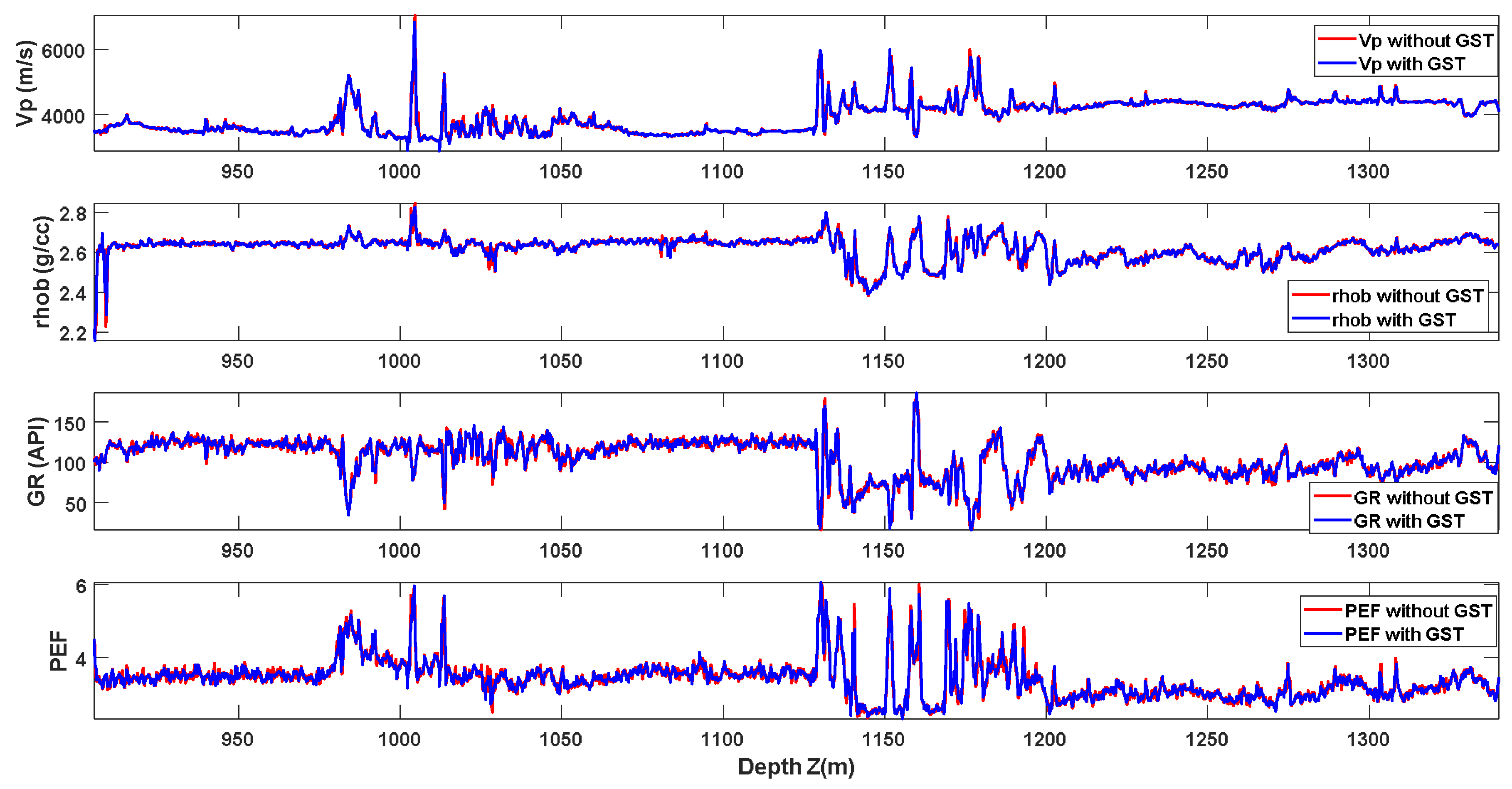 Fractalfract 05 00086 g005