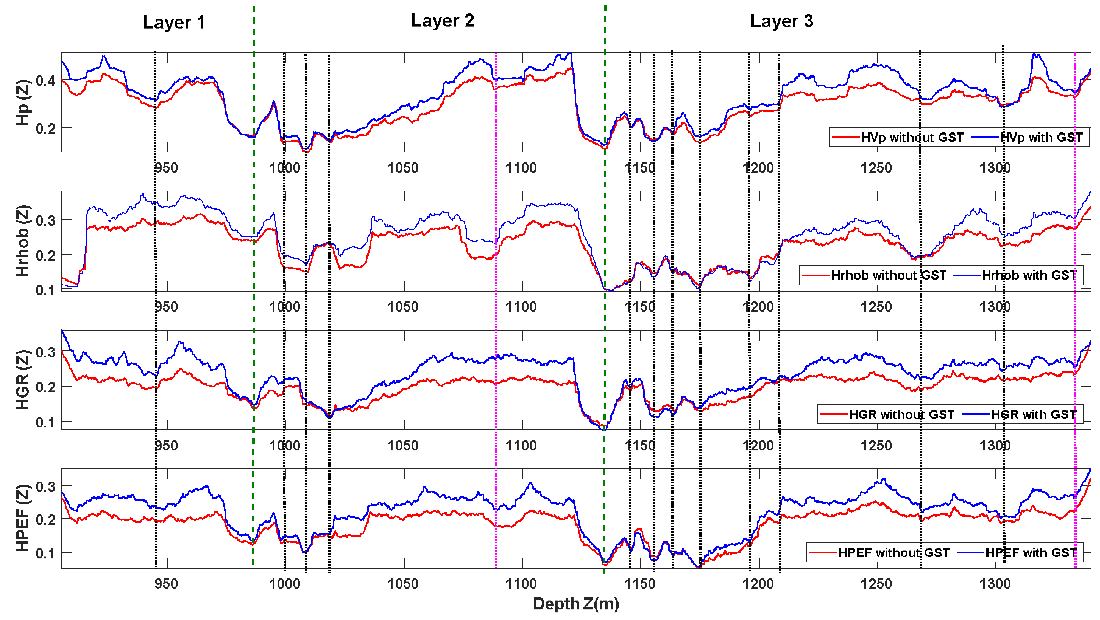 Fractalfract 05 00086 g006