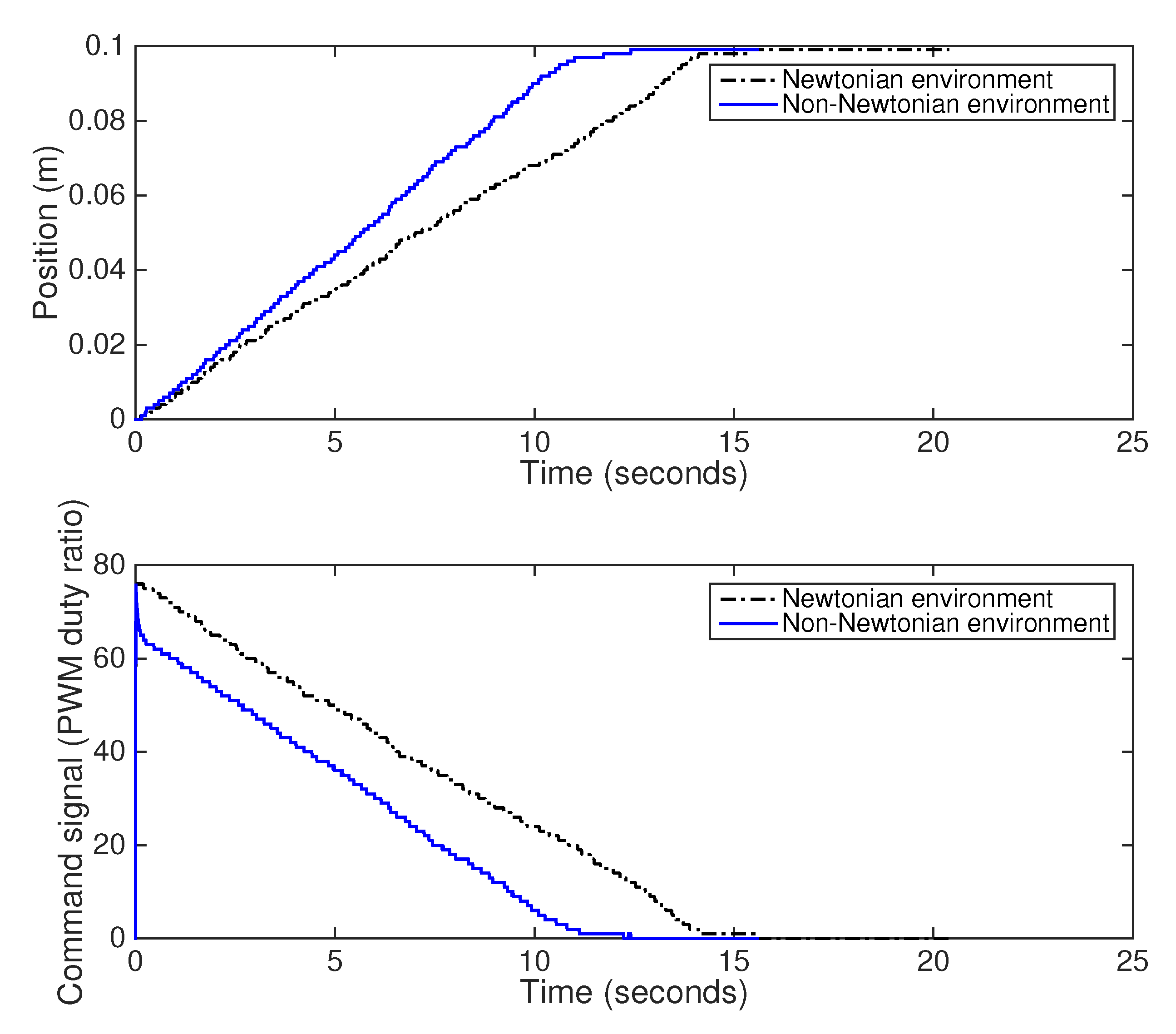 Fractalfract 05 00104 g008