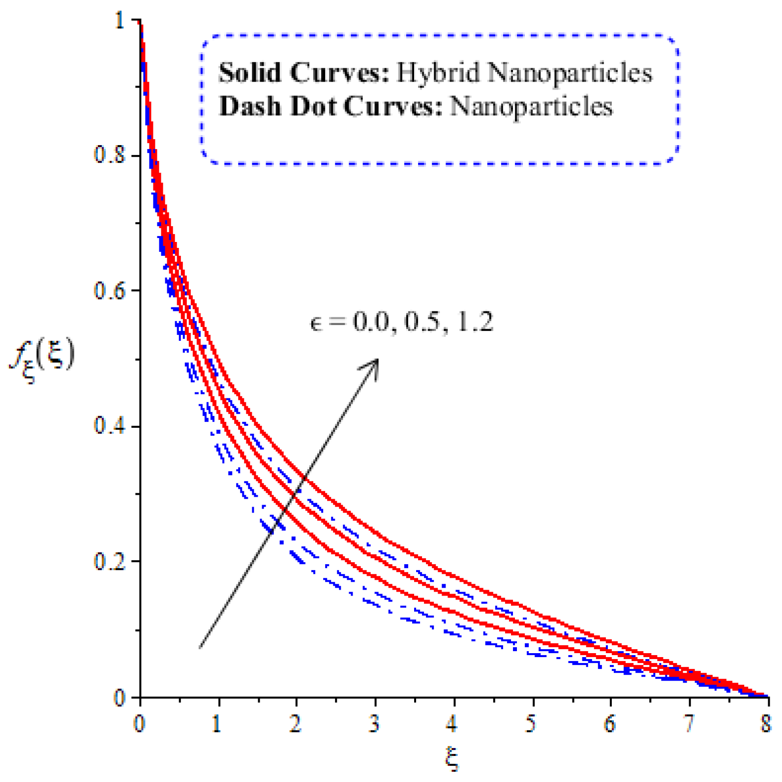Fractalfract 05 00119 g006
