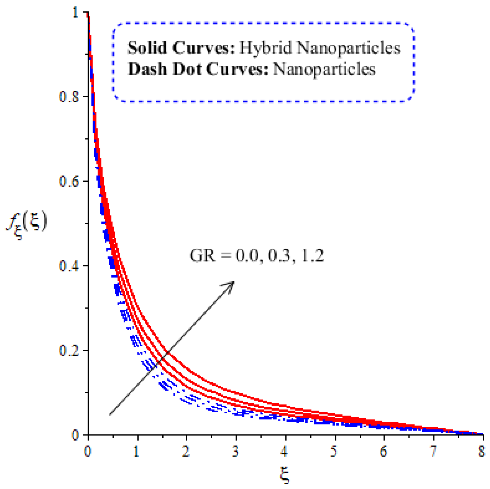 Fractalfract 05 00119 g009
