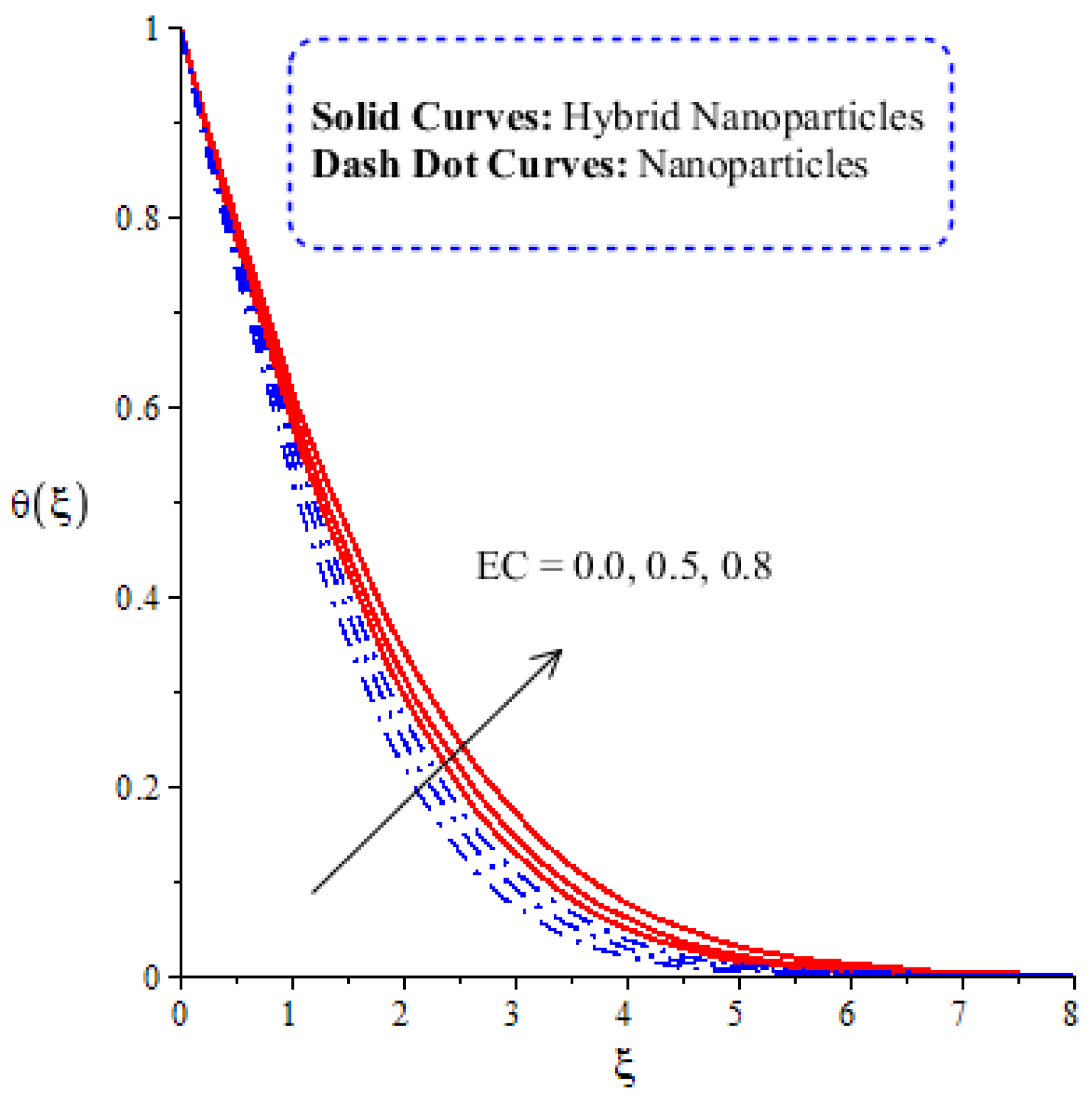 Fractalfract 05 00119 g012