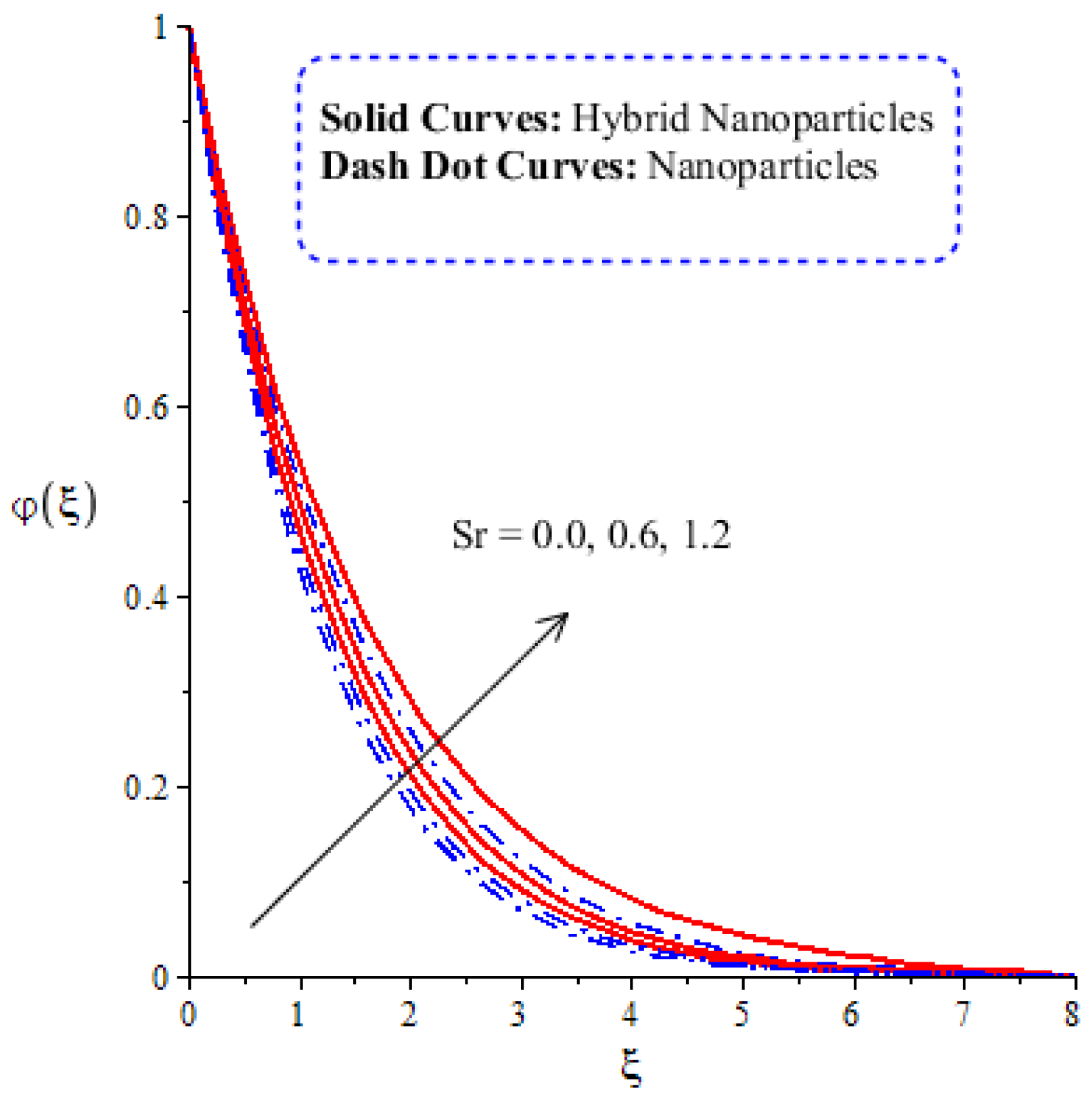 Fractalfract 05 00119 g016