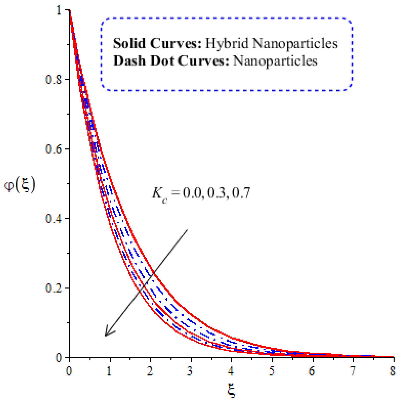 Fractalfract 05 00119 g017