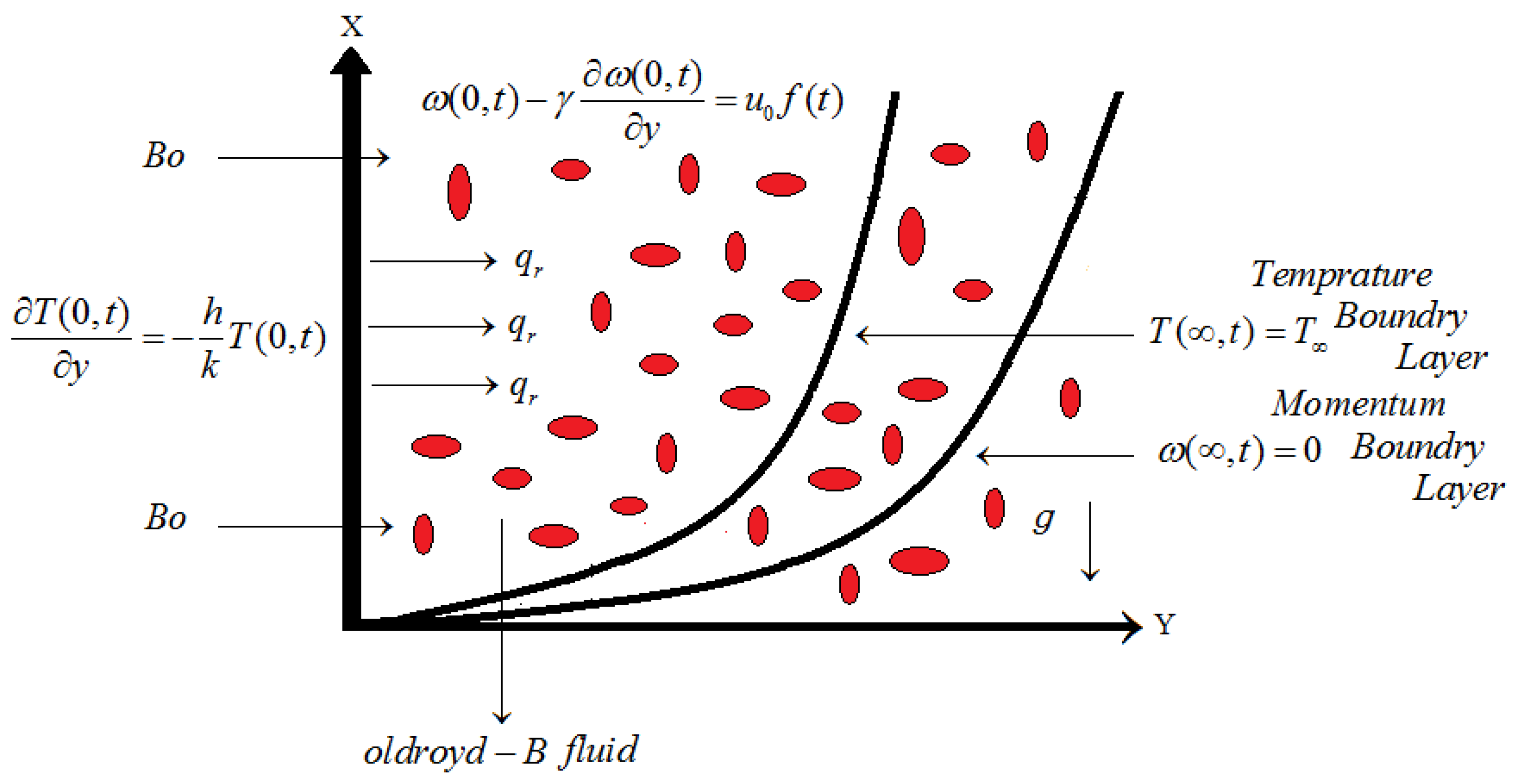 Fractalfract 05 00124 g001