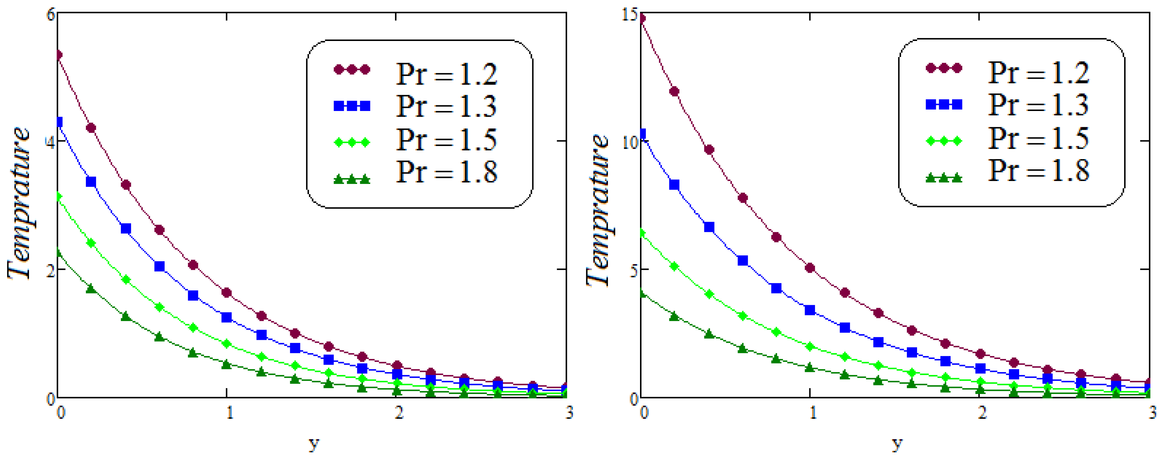 Fractalfract 05 00124 g002