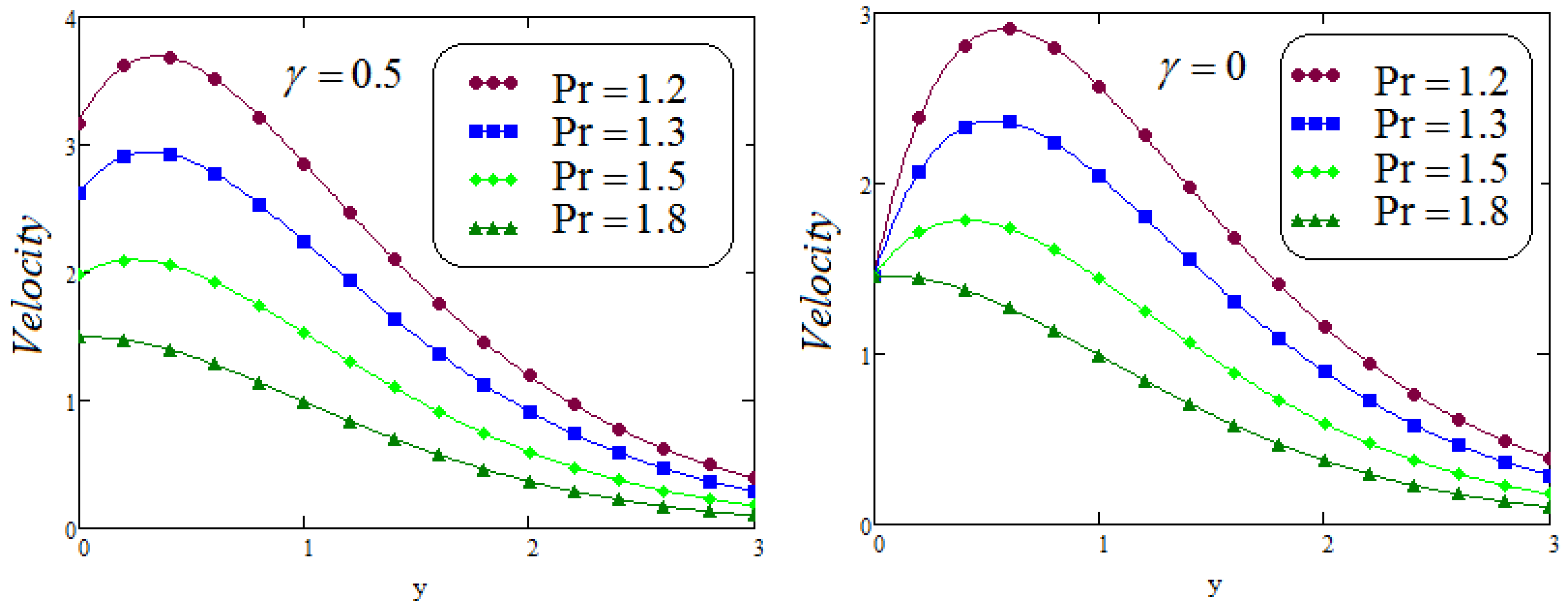 Fractalfract 05 00124 g003