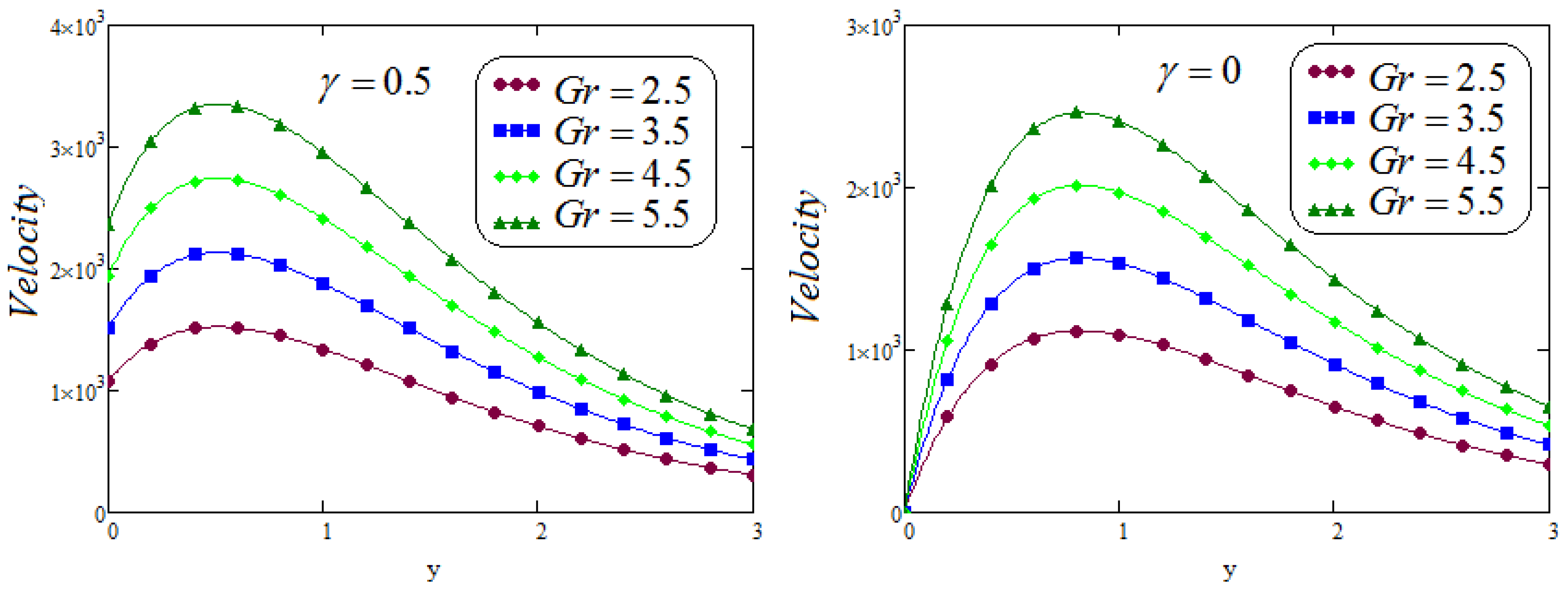 Fractalfract 05 00124 g004