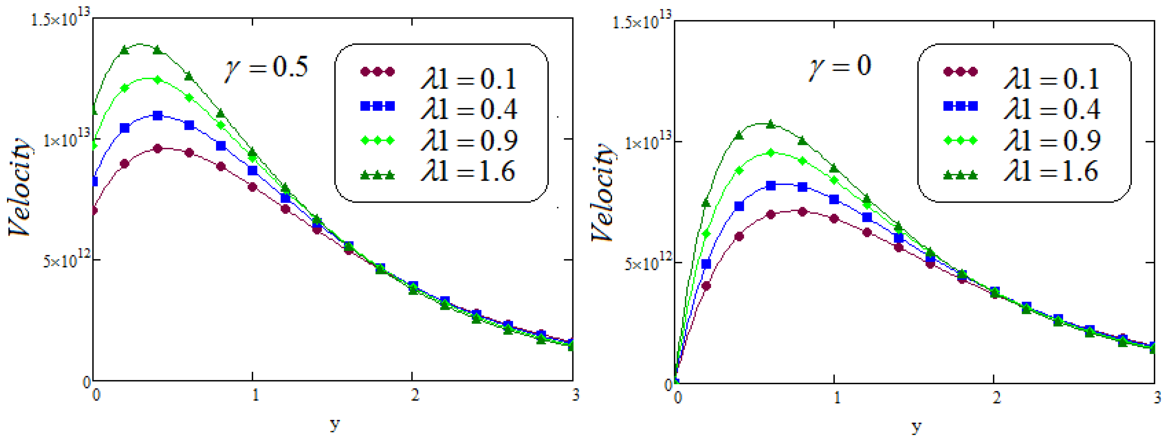 Fractalfract 05 00124 g006