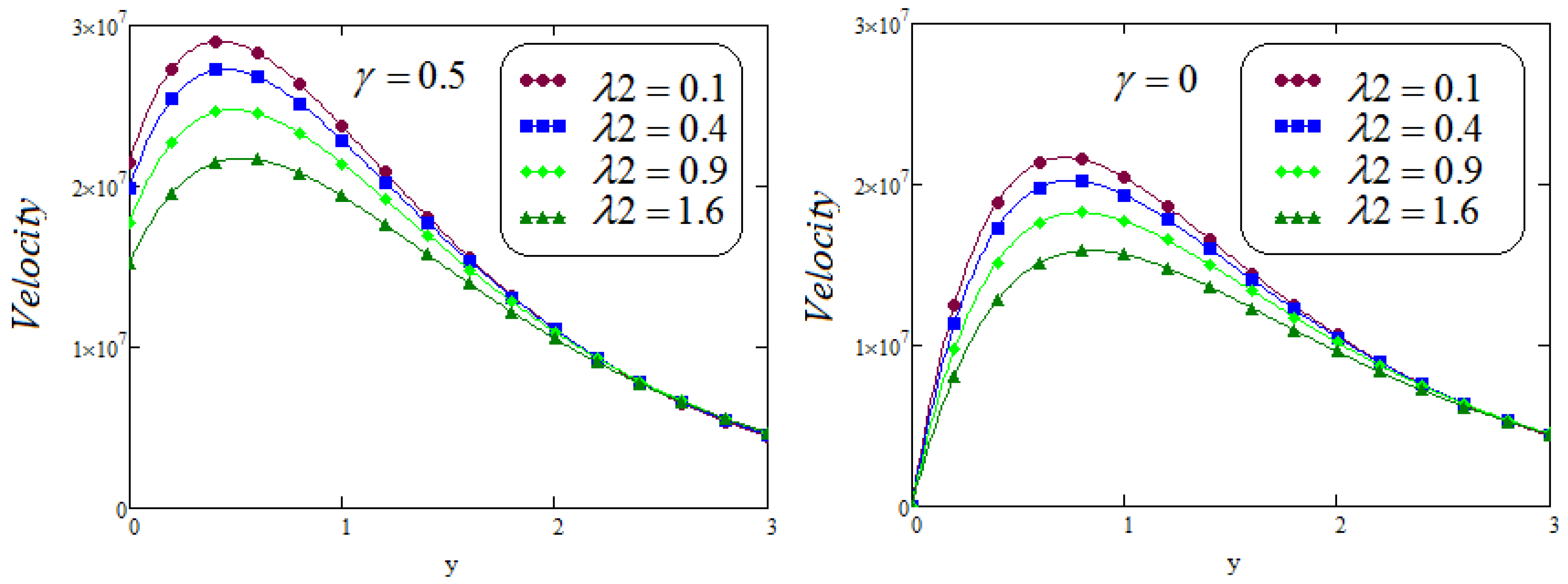 Fractalfract 05 00124 g007