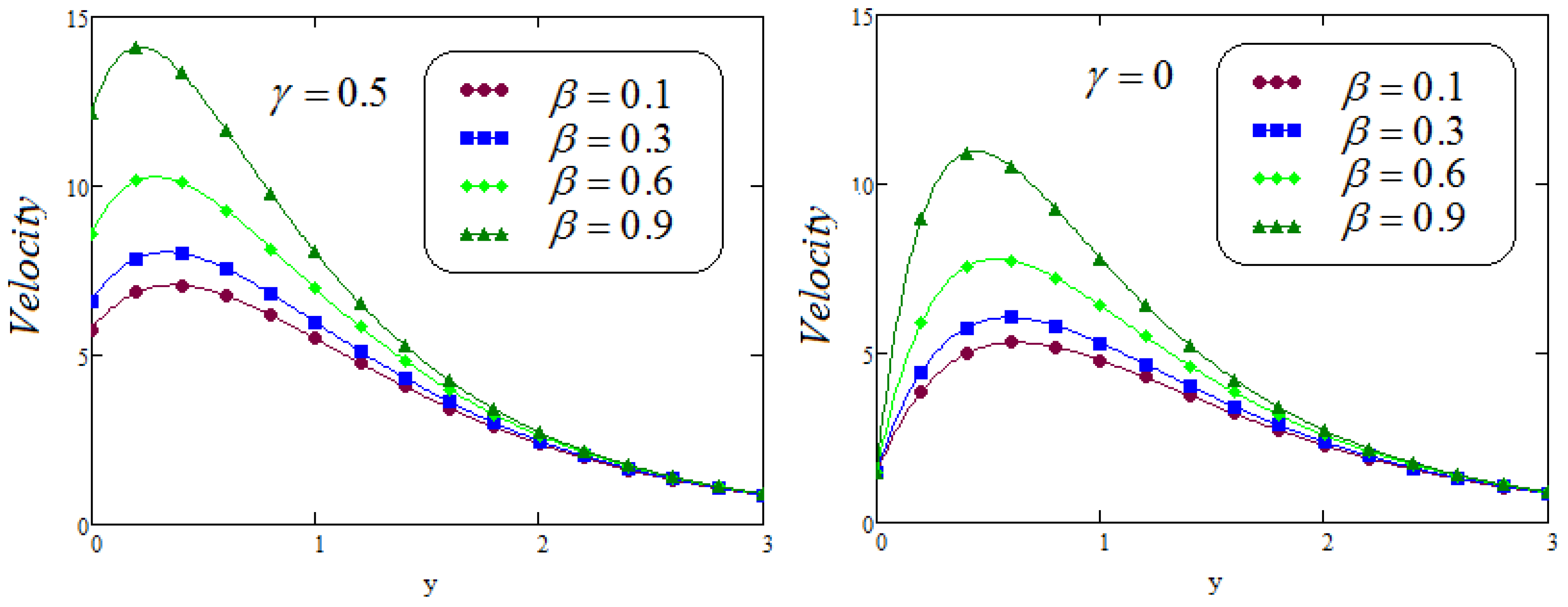 Fractalfract 05 00124 g009