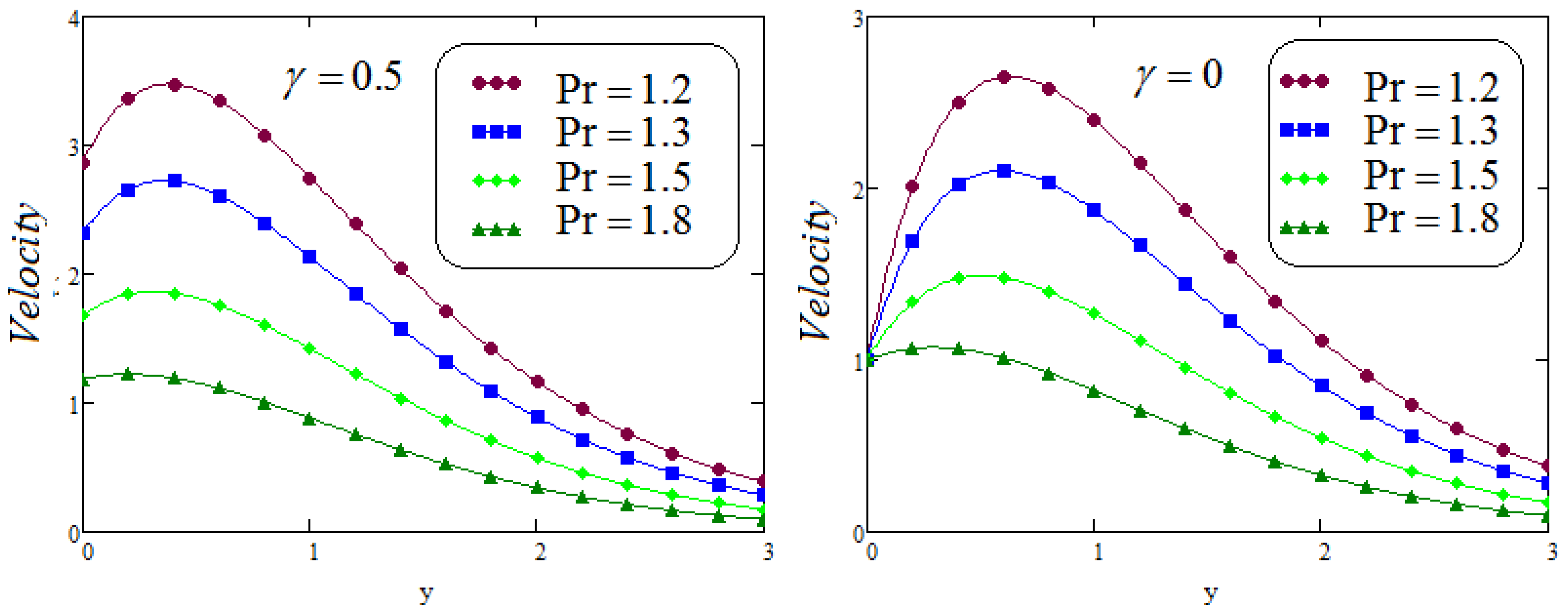 Fractalfract 05 00124 g011