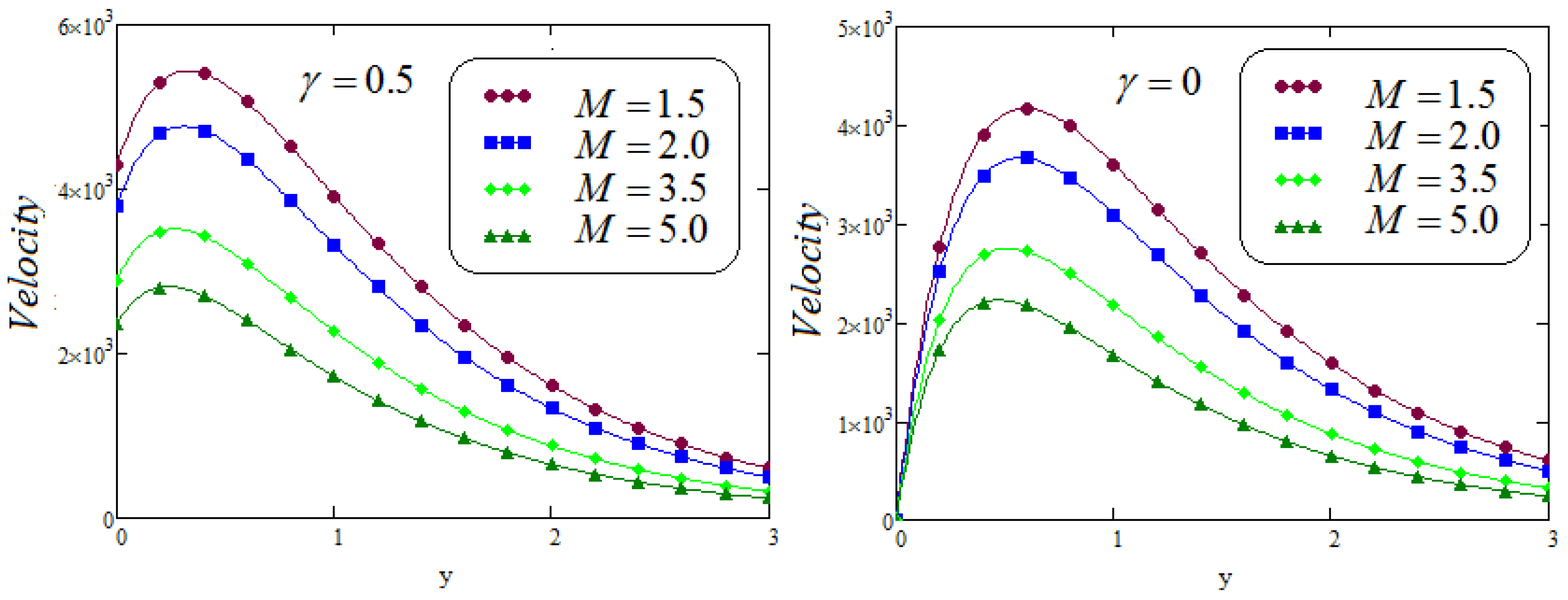 Fractalfract 05 00124 g013