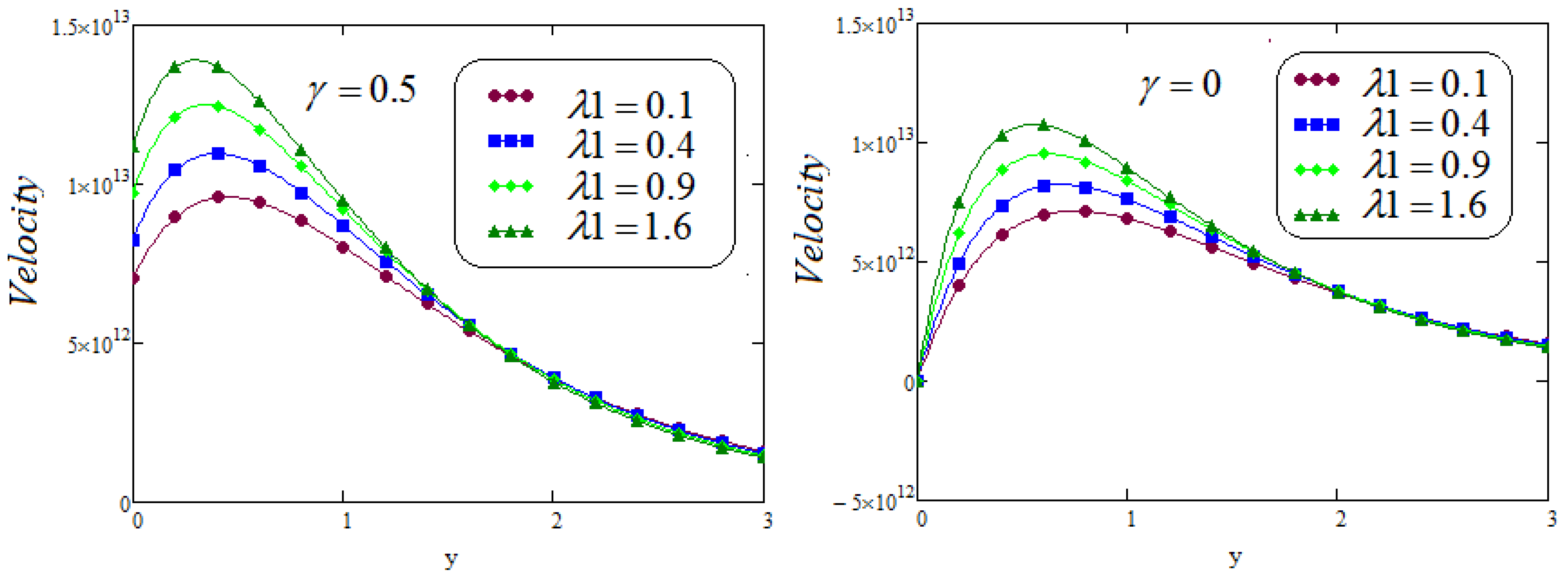 Fractalfract 05 00124 g014