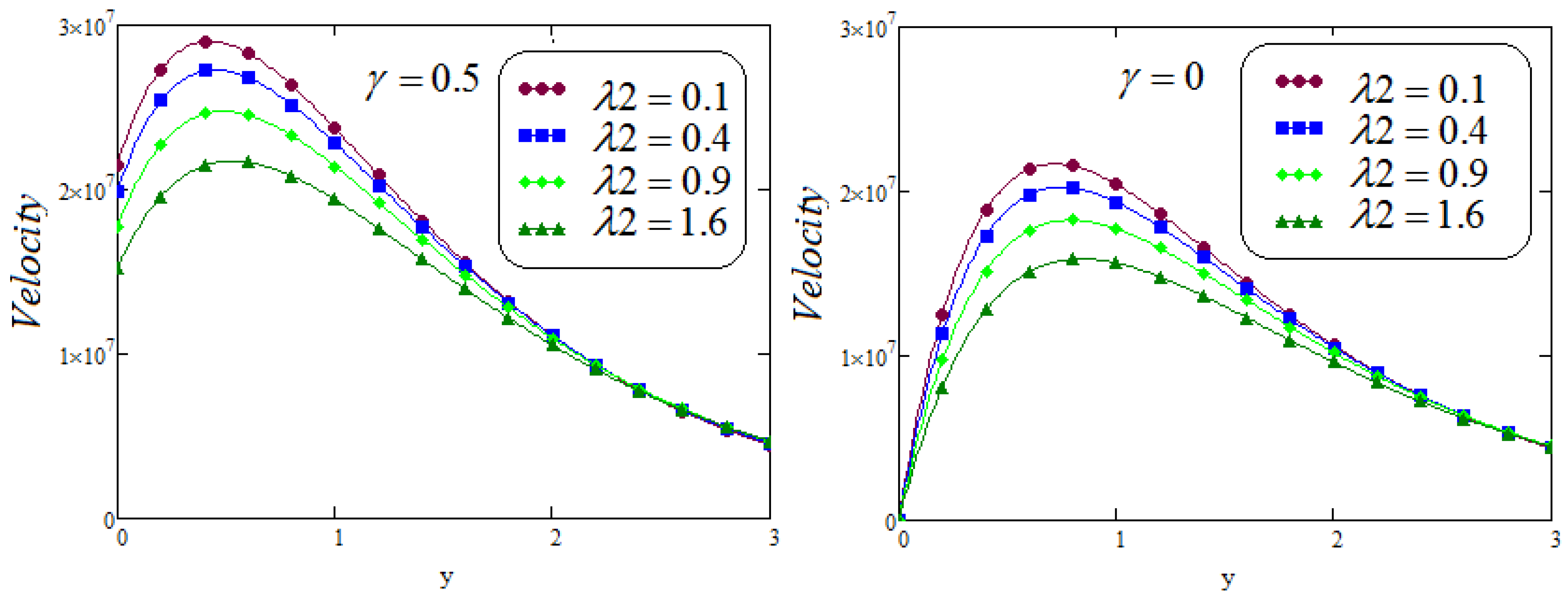 Fractalfract 05 00124 g015