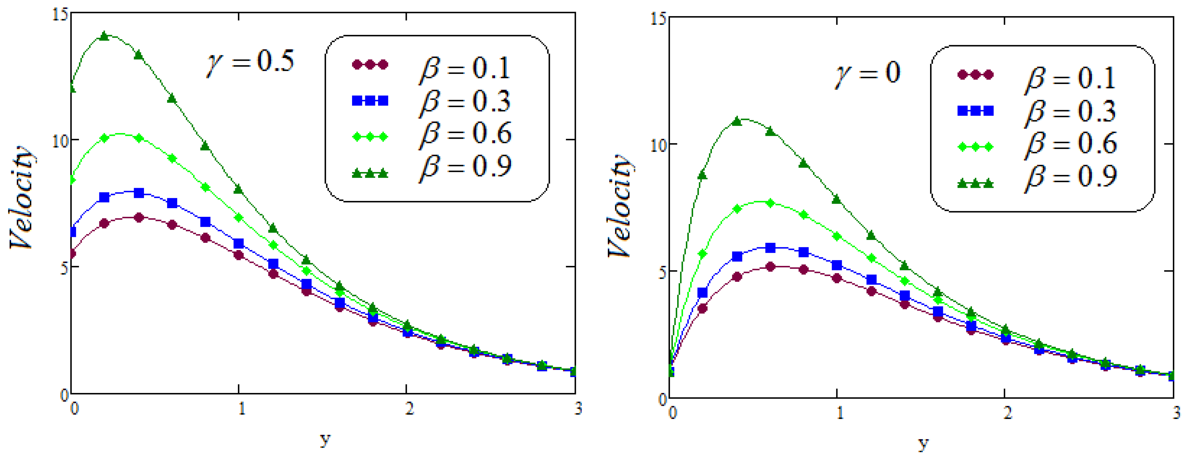 Fractalfract 05 00124 g017