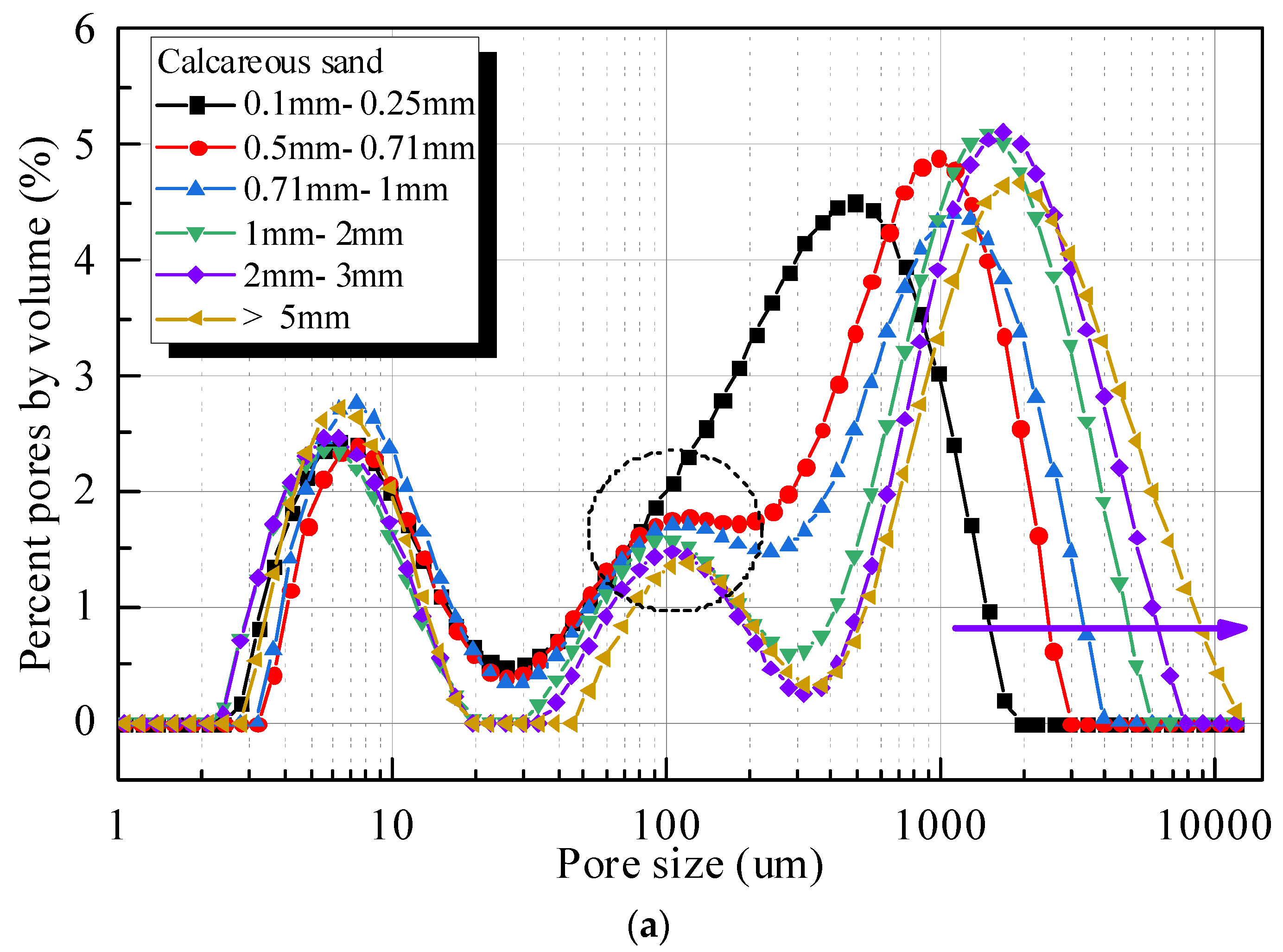 Fractalfract 05 00152 g006a