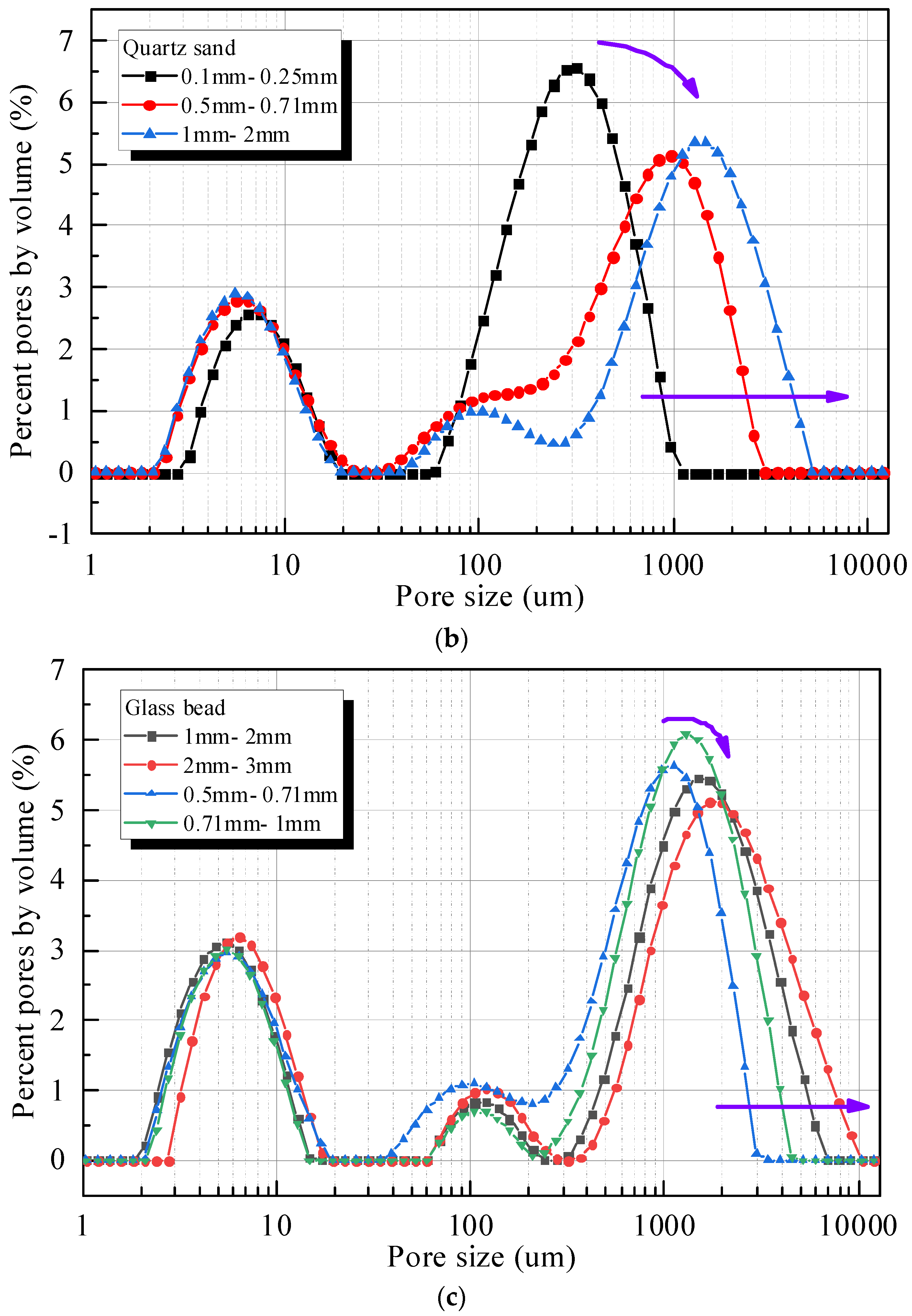 Fractalfract 05 00152 g006b